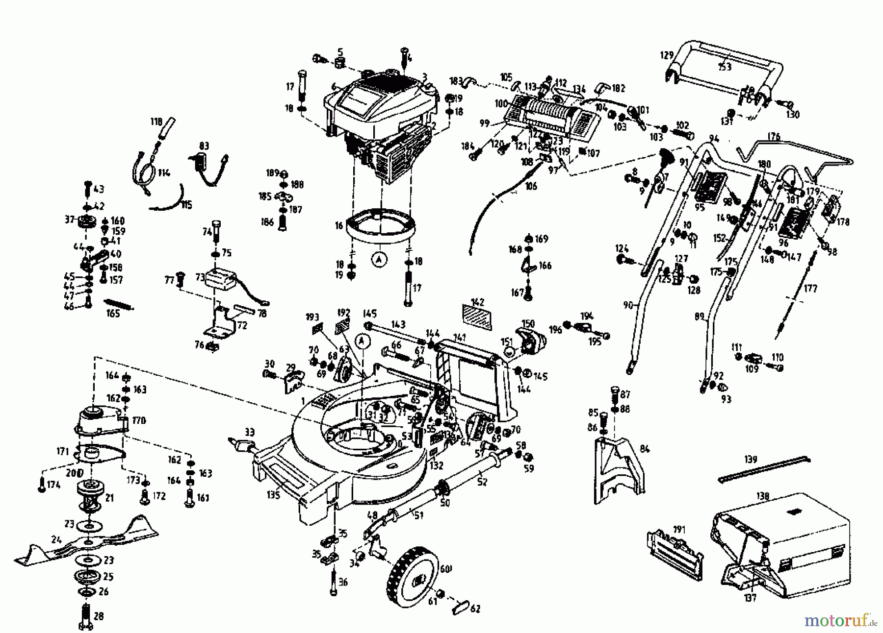 Gutbrod Motormäher mit Antrieb MH 454 RB 04024.02 (1996) Grundgerät