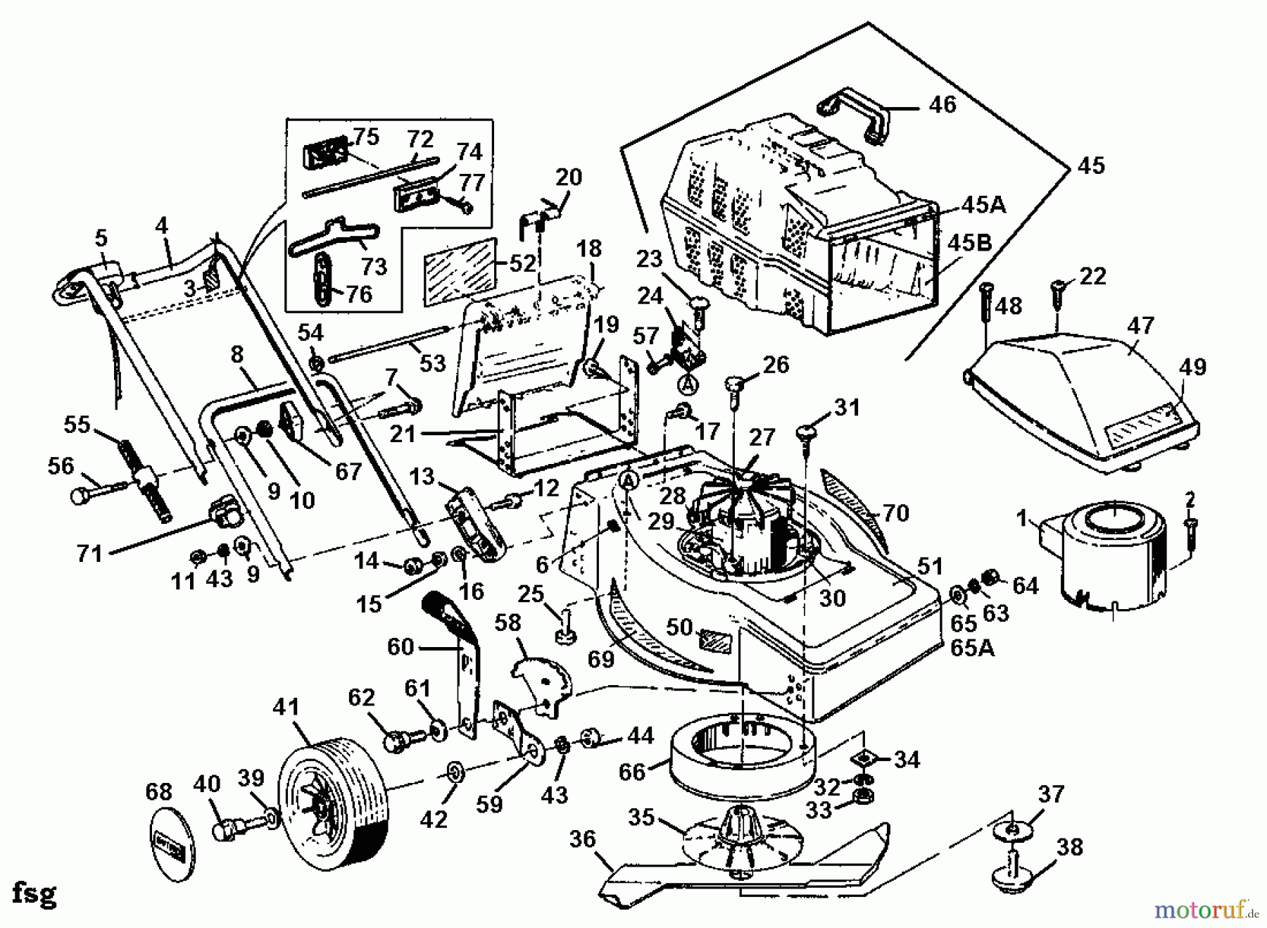 Floraself Elektromäher 1345 E 02824.05 (1996) Grundgerät
