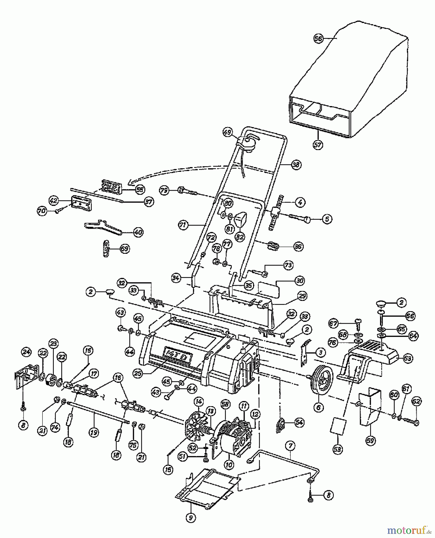 White Elektrovertikutierer V 33 04053.02 (1996) Grundgerät