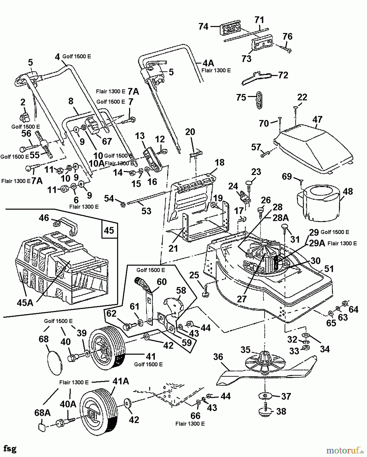 Golf Elektromäher Flair 1300 E 04070.06 (1997) Grundgerät
