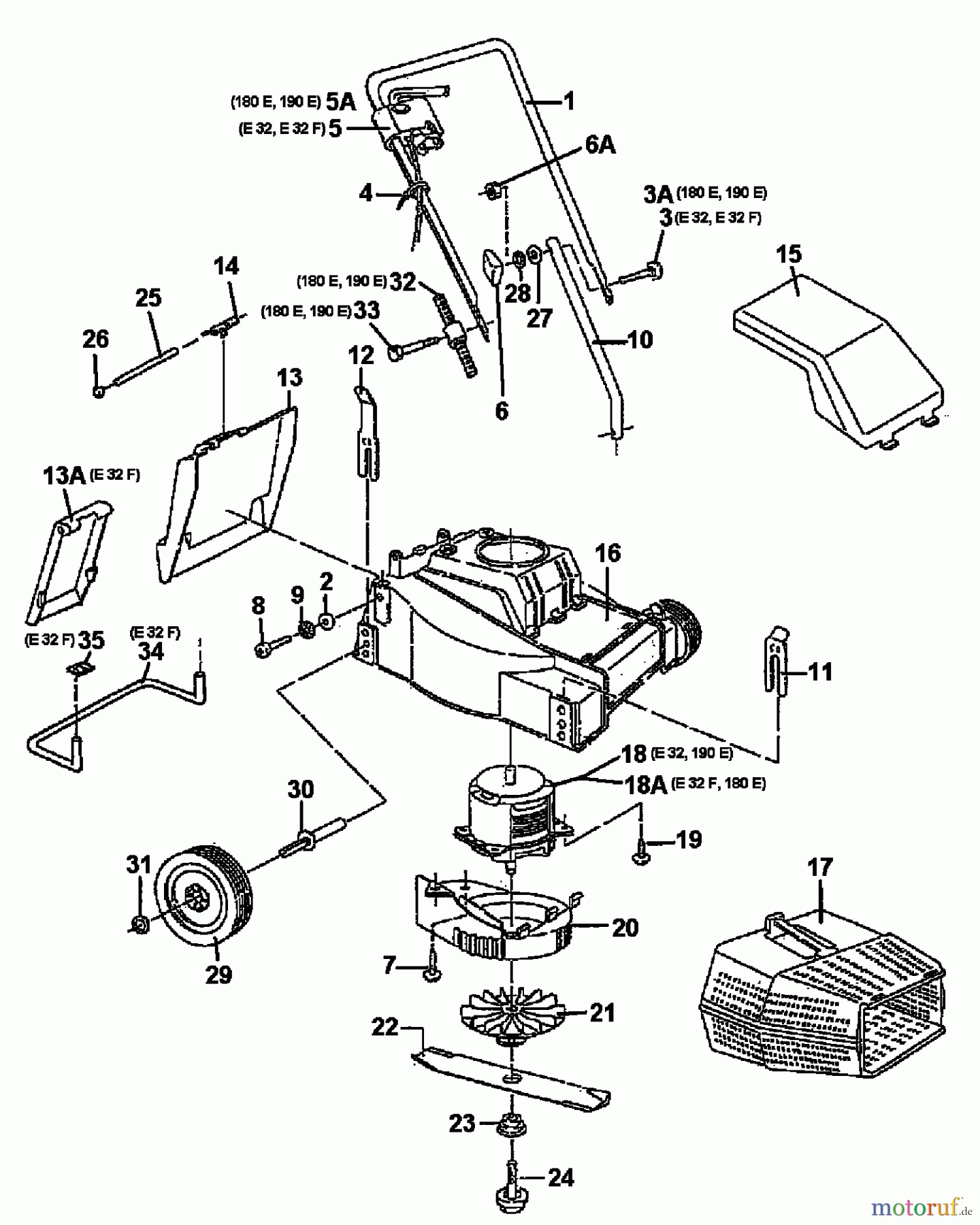 Lawnflite Elektromäher 180 E 04065.04 (1997) Grundgerät