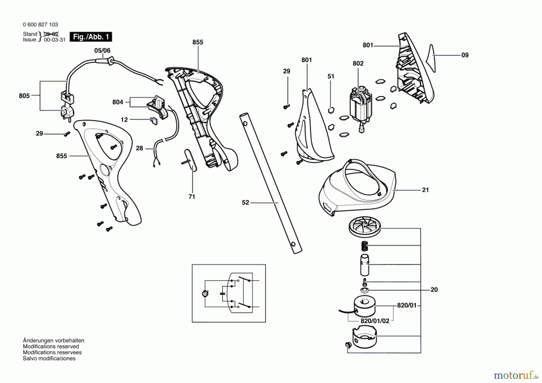 Bosch Gartengeräte Rasentrimmer ART 23 GF Seite 1