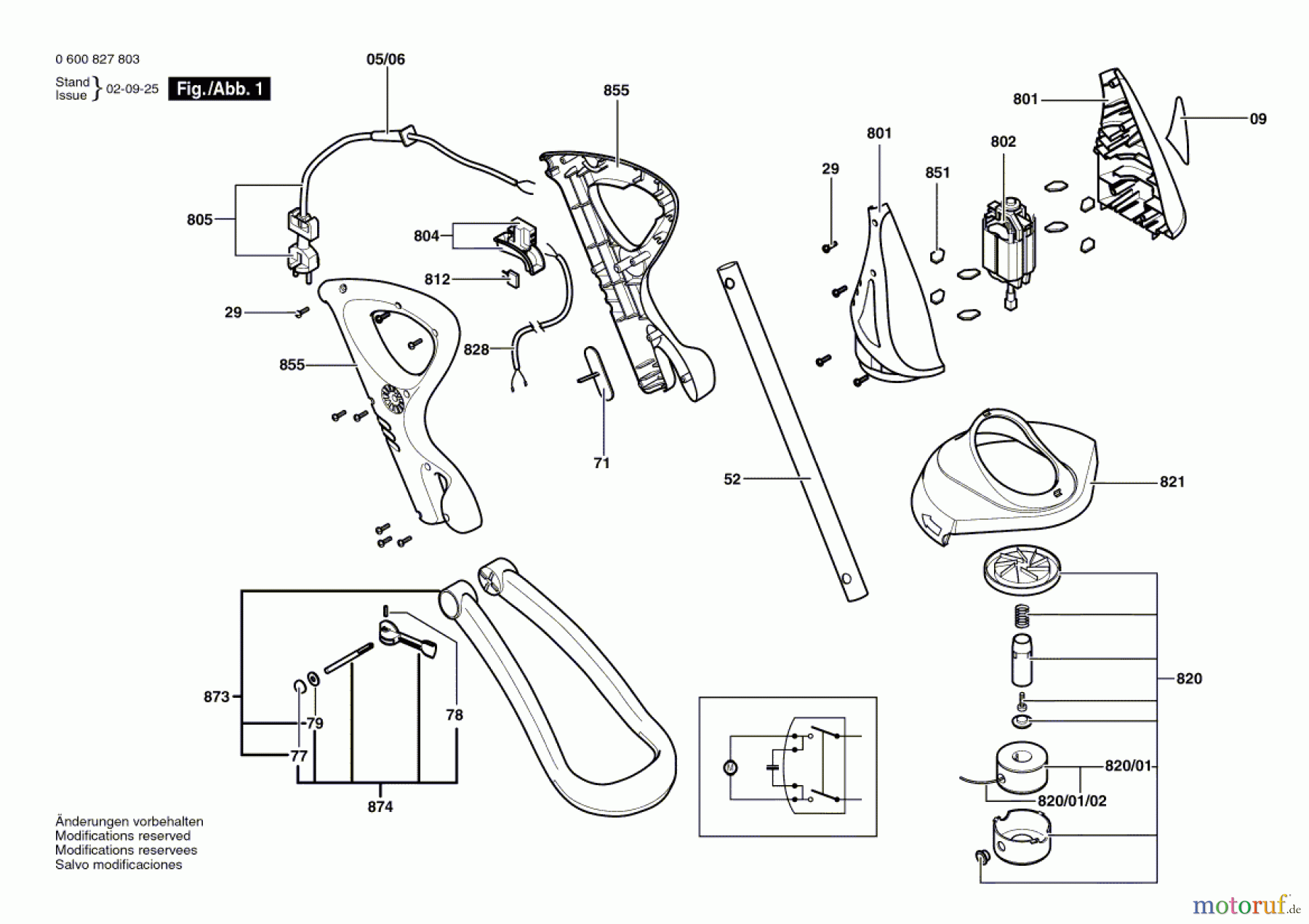 Bosch Gartengeräte Rasentrimmer ART 23 GFS Seite 1