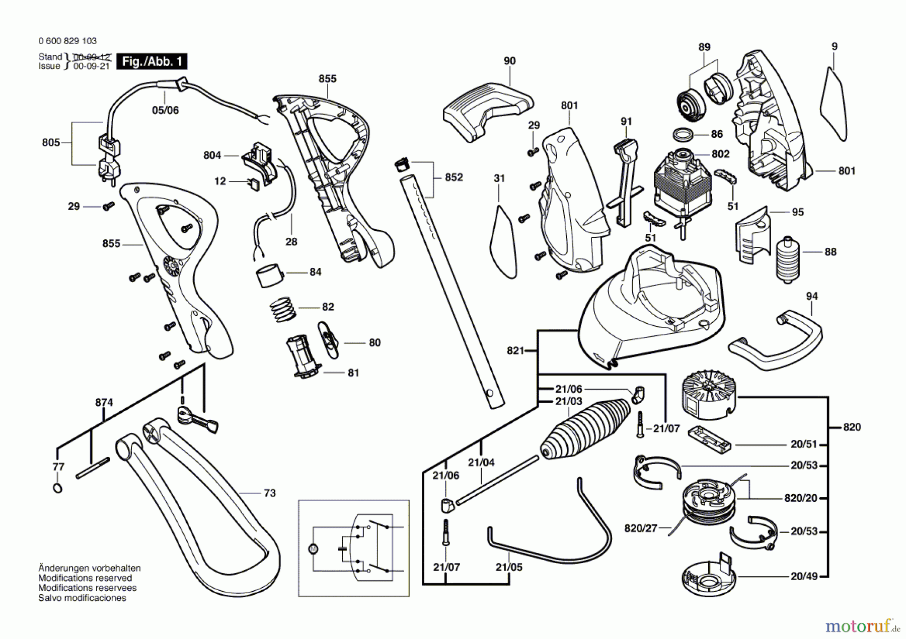 Bosch Gartengeräte Rasentrimmer ART 30 GSD V Seite 1
