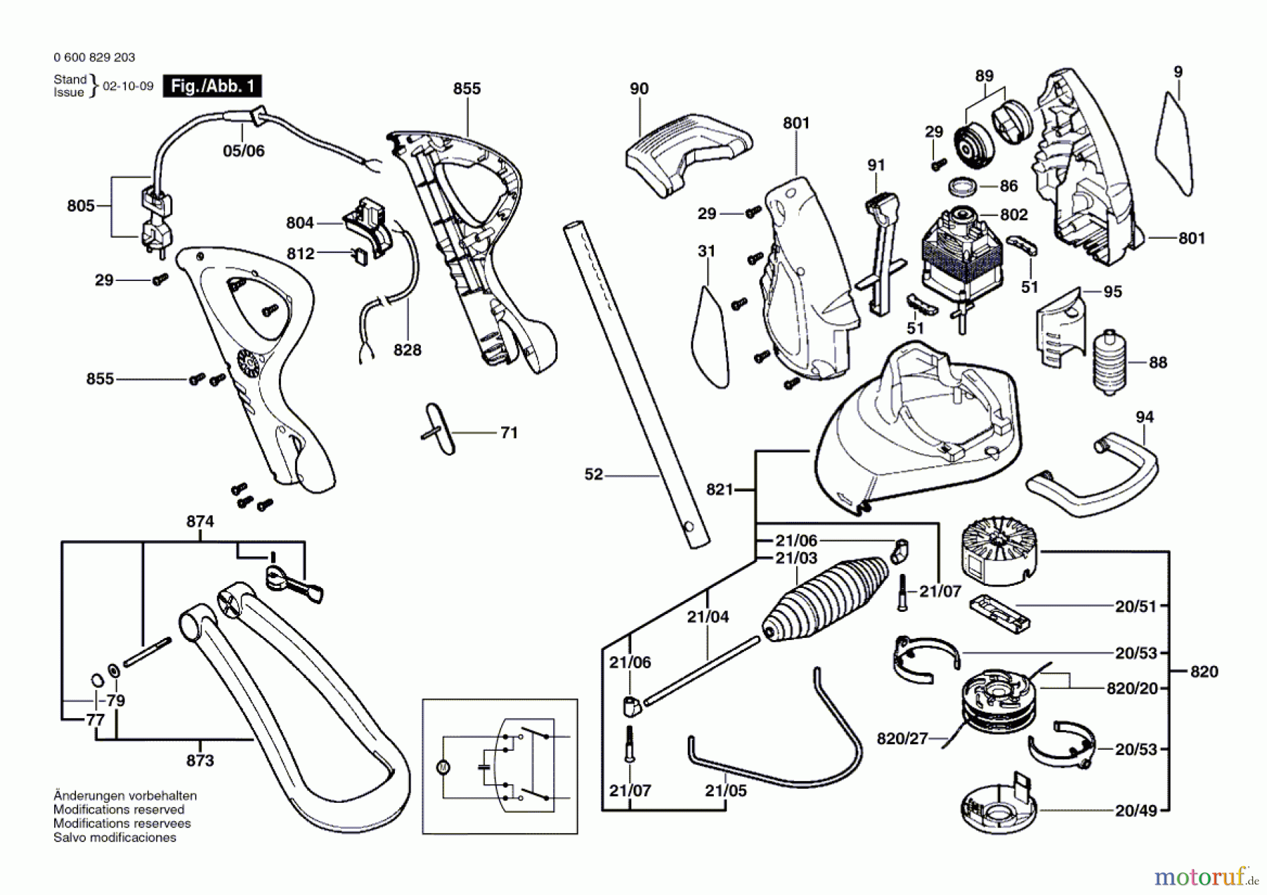 Bosch Gartengeräte Rasentrimmer ART 30 GSD Seite 1
