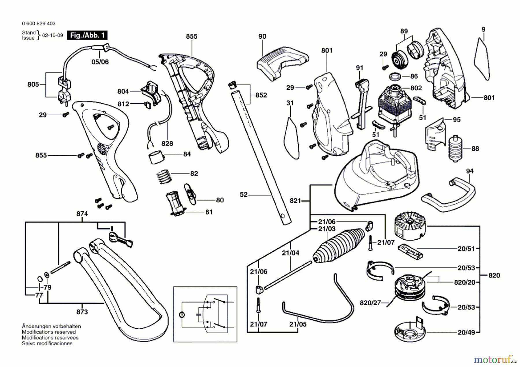 Bosch Gartengeräte Rasentrimmer ART 30 GSDV Seite 1