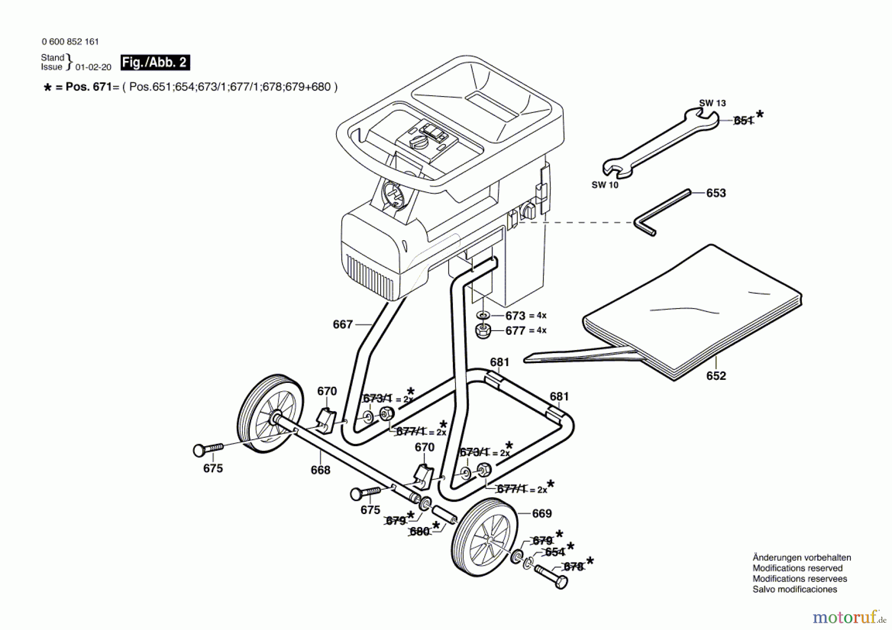 Bosch Gartengeräte Häcksler COMSTAR 250L Seite 2