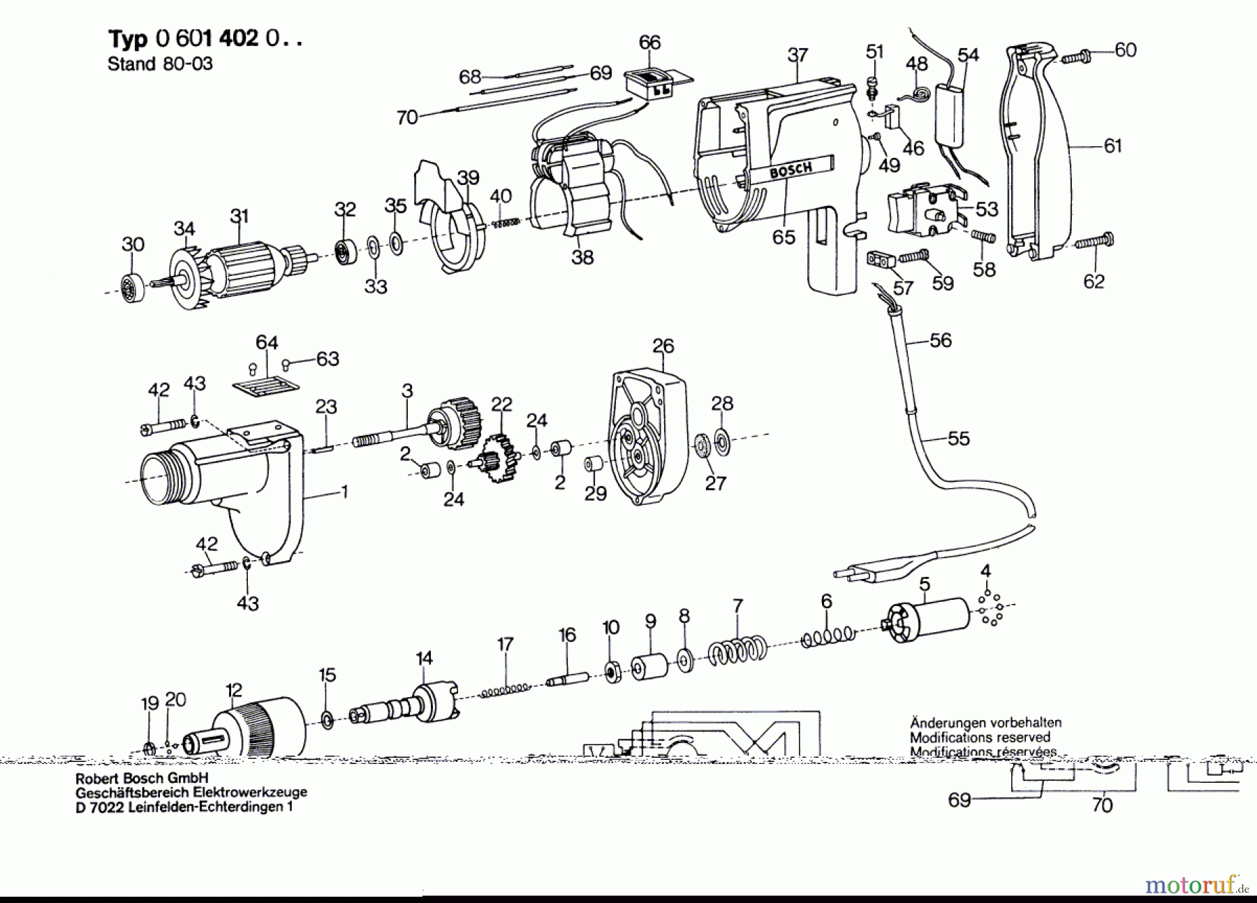 Bosch Werkzeug Pw-Schrauber-Ind ---- Seite 1