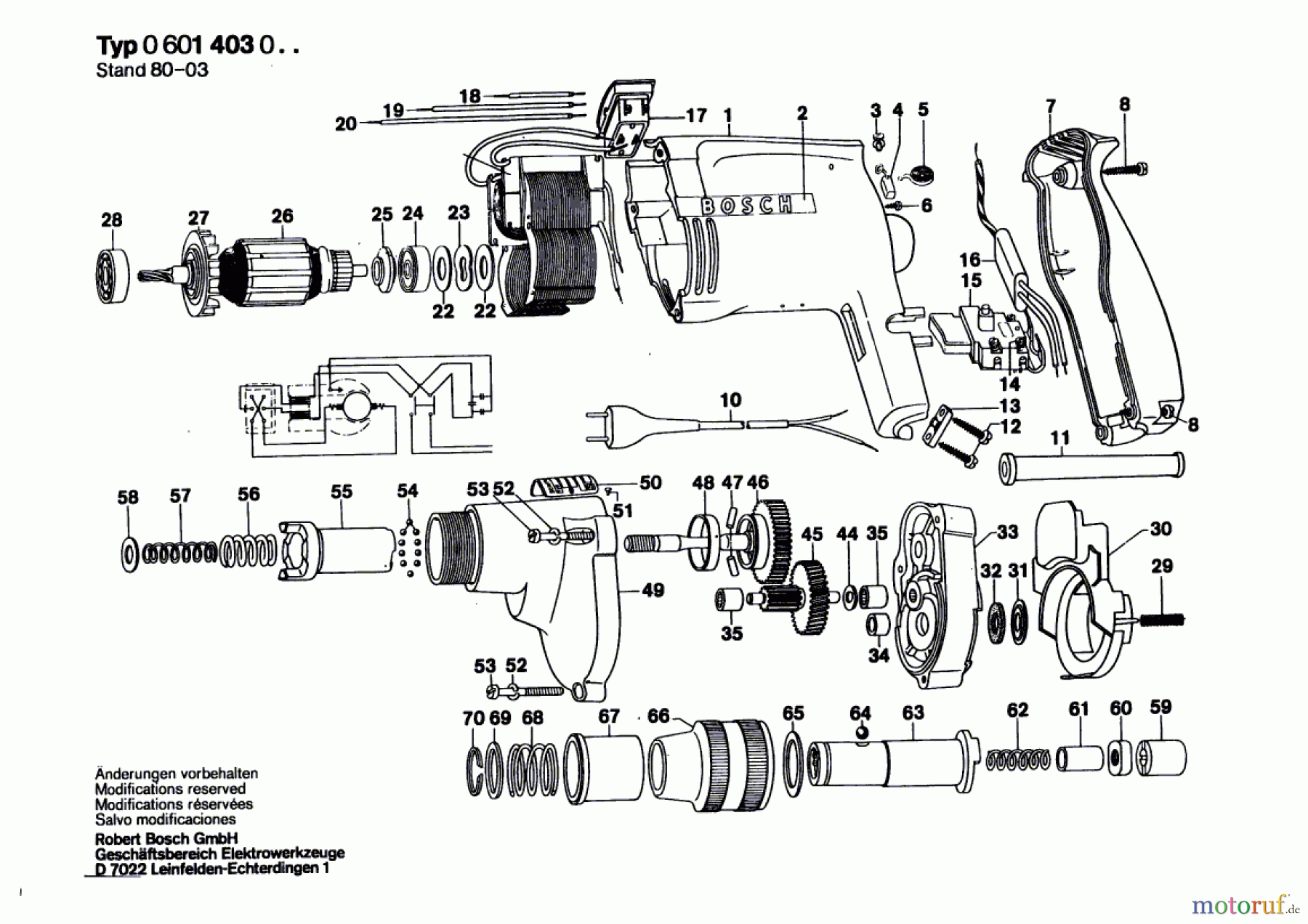 Bosch Werkzeug Pw-Schrauber-Ind ---- Seite 1