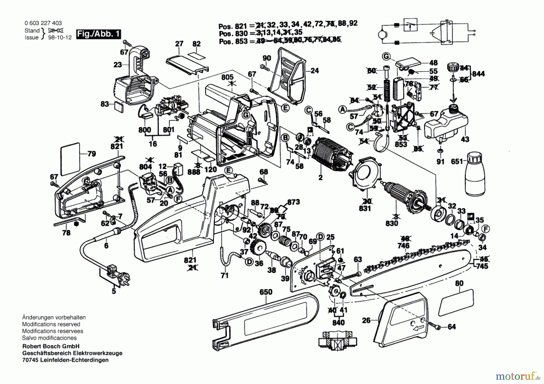 Bosch Werkzeug Vorsatz-Kettensäge PKE 30 B Seite 1