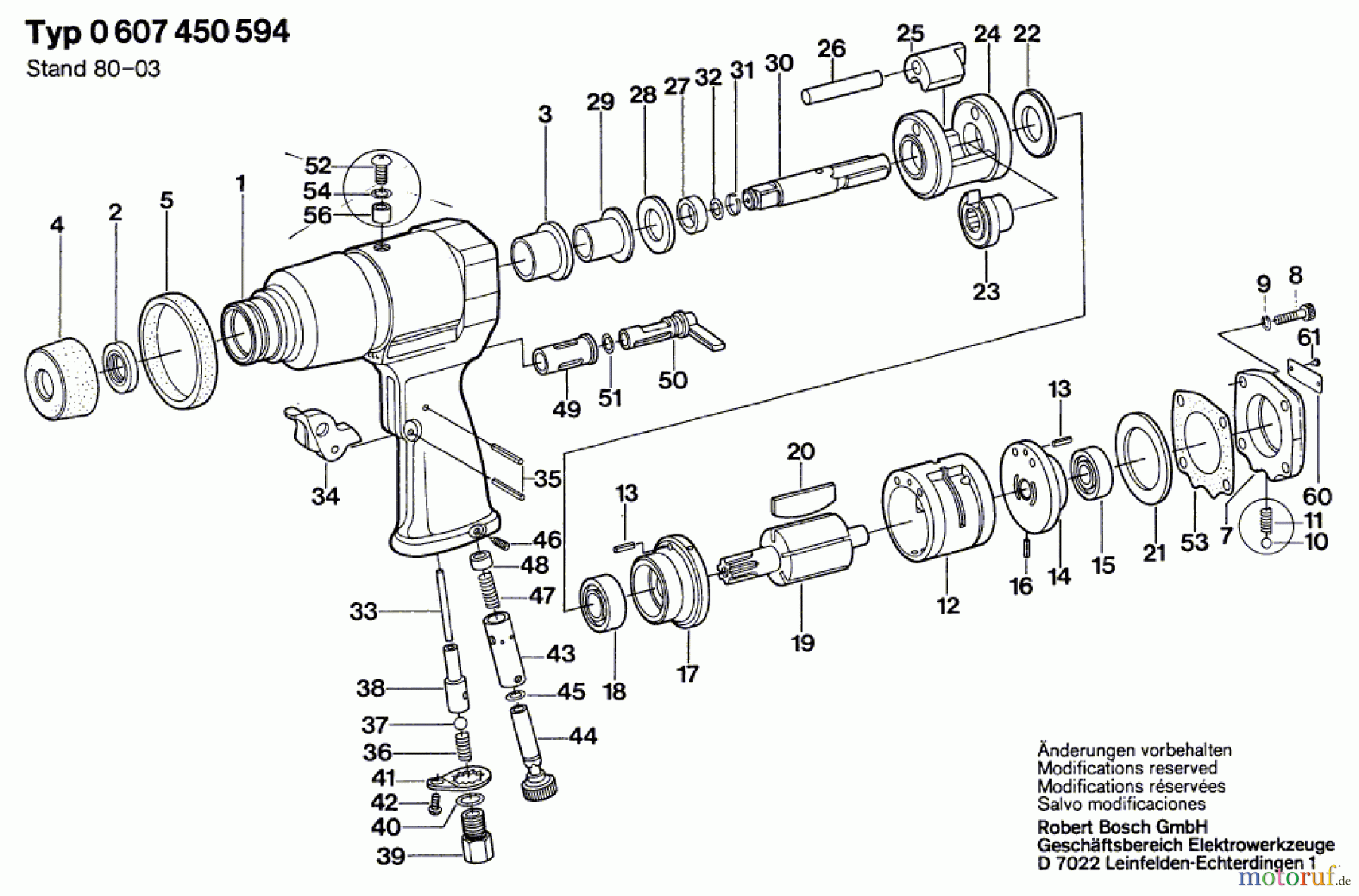 Bosch Werkzeug Pw-Schlagschrauber-Ind ---- Seite 1