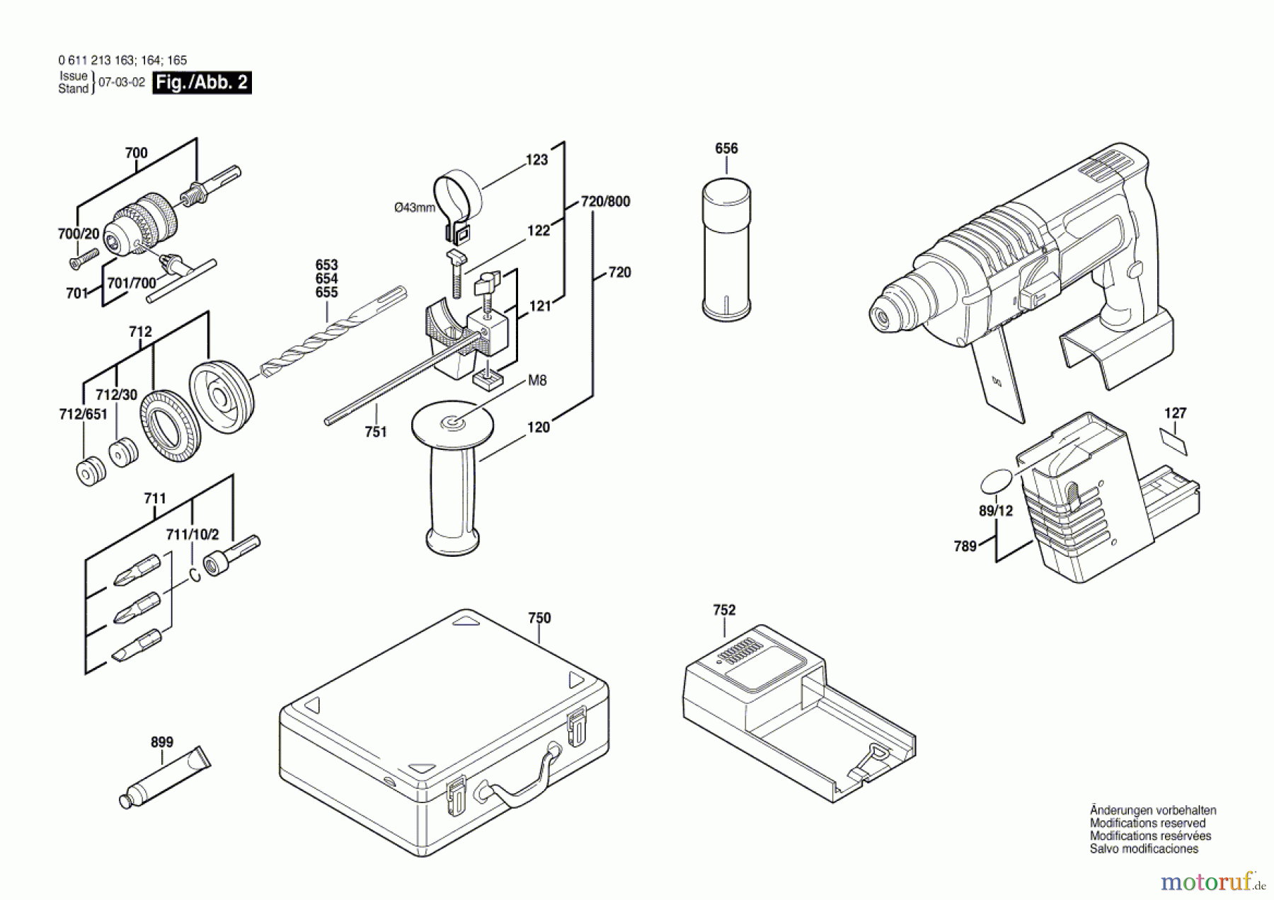 Bosch Akku Werkzeug Gw-Akku-Bohrhammer ABH 14 Seite 2