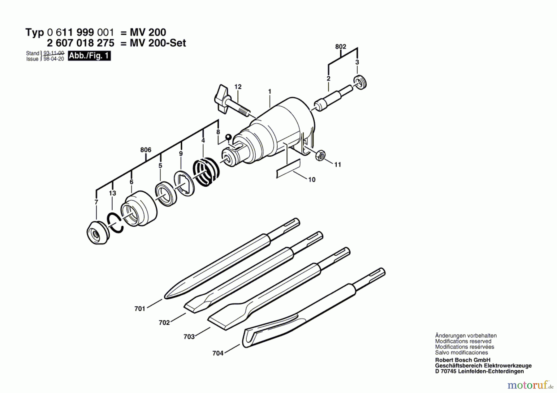 Bosch Werkzeug Meisselvorsatz ---- Seite 1