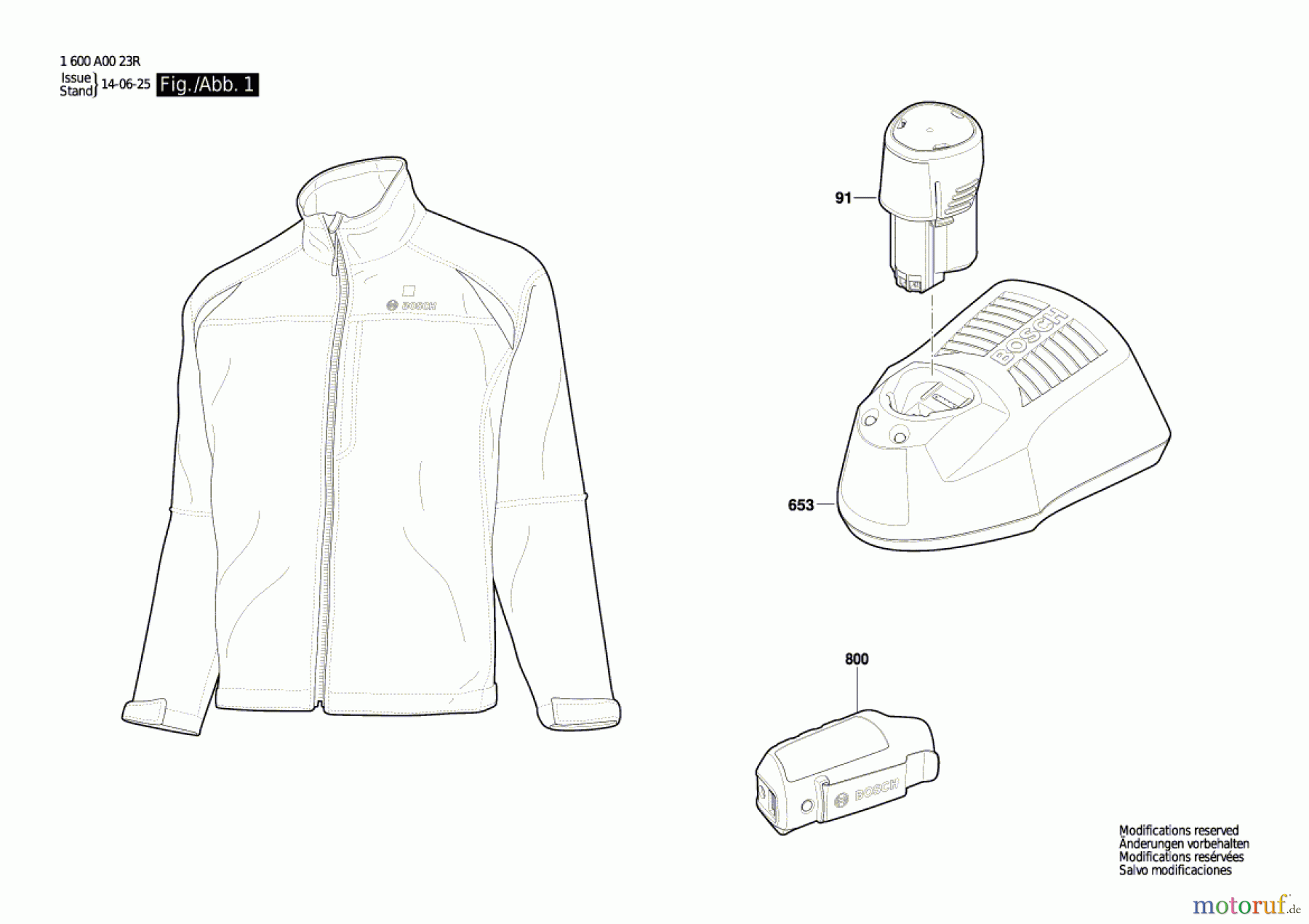 Bosch Werkzeug Winterjacke --- Seite 1