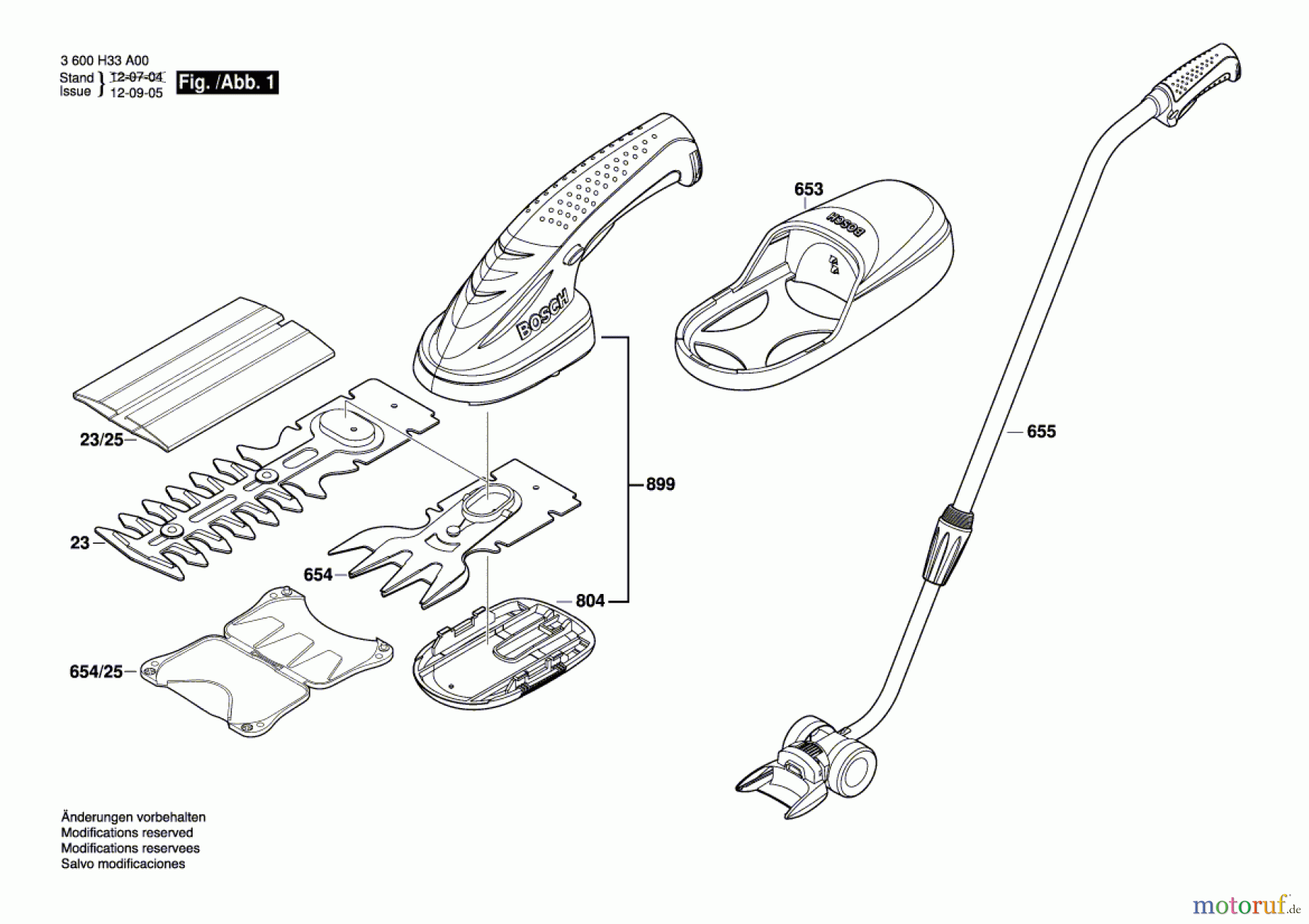 Bosch Gartengeräte Akku-Grasschere ISIO Seite 1