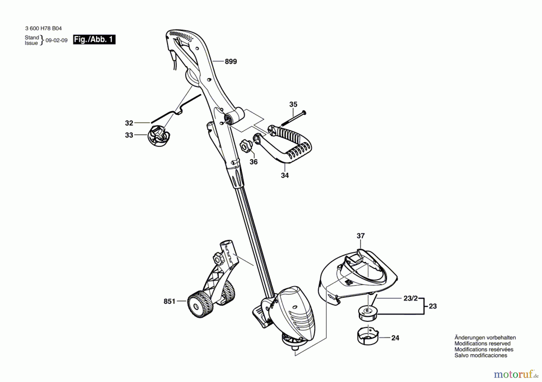 Bosch Gartengeräte Rasentrimmer ART 23 COMBITRIM Seite 1
