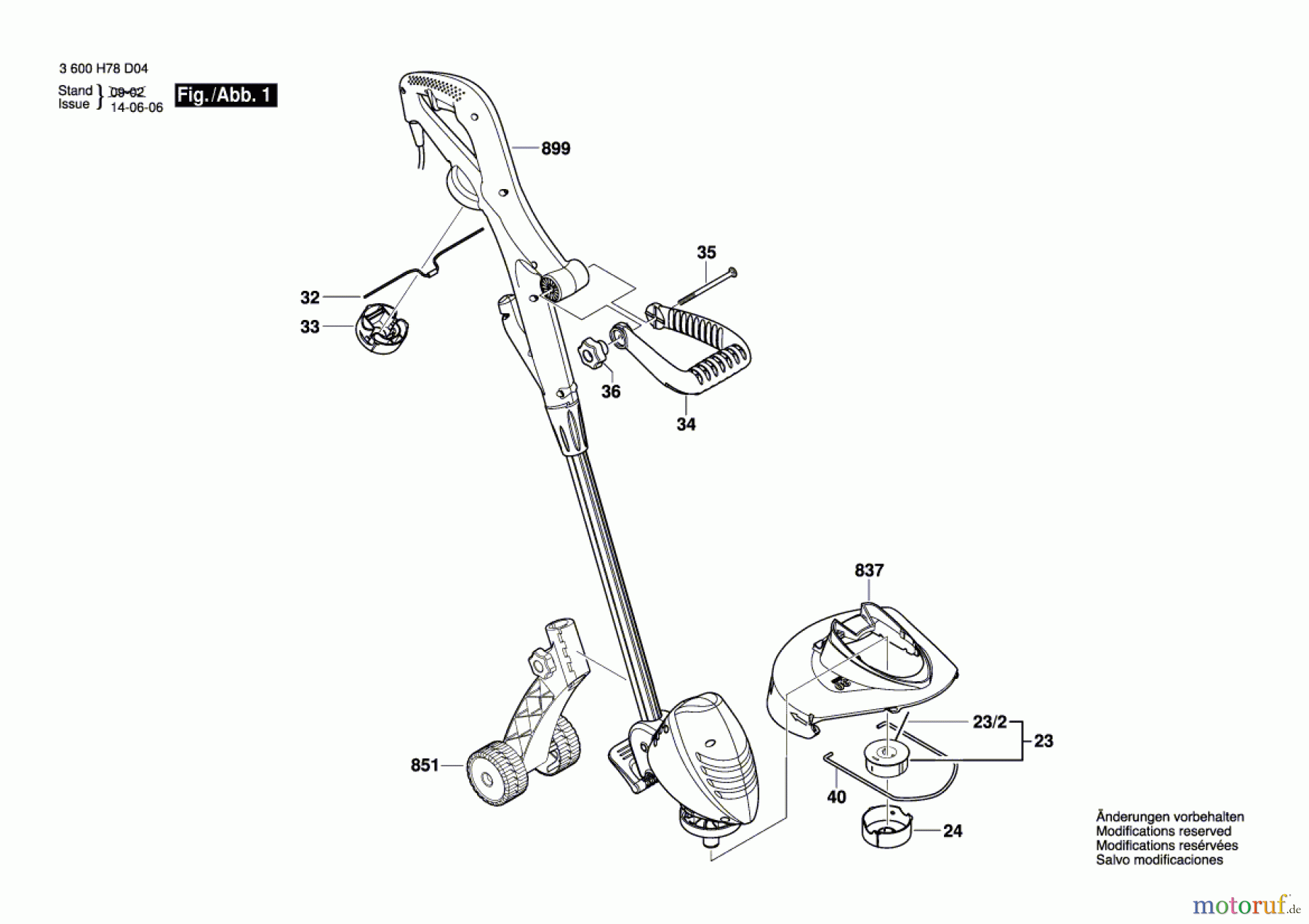 Bosch Gartengeräte Rasentrimmer --- Seite 1
