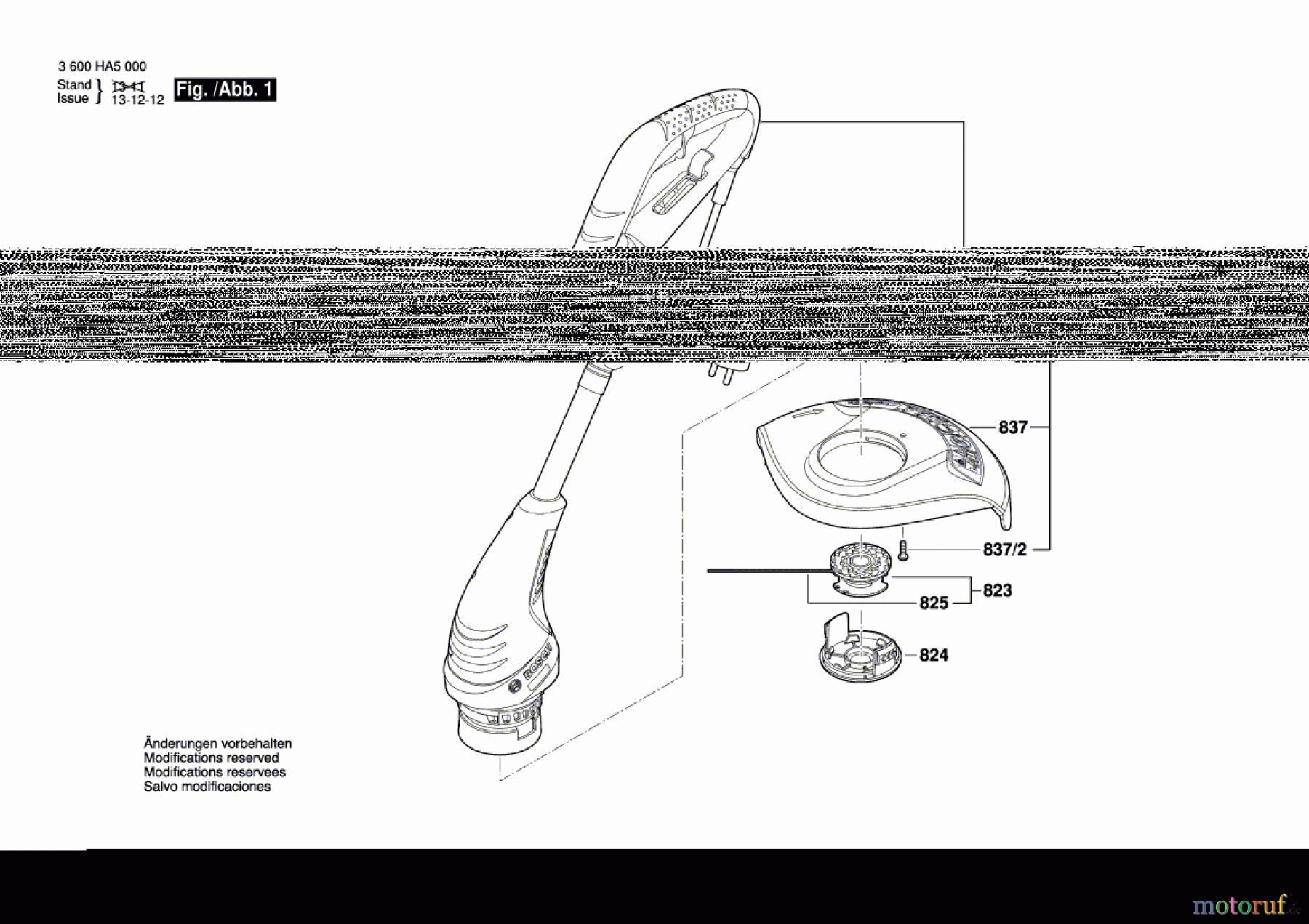 Bosch Gartengeräte Rasentrimmer ART Easy Seite 1