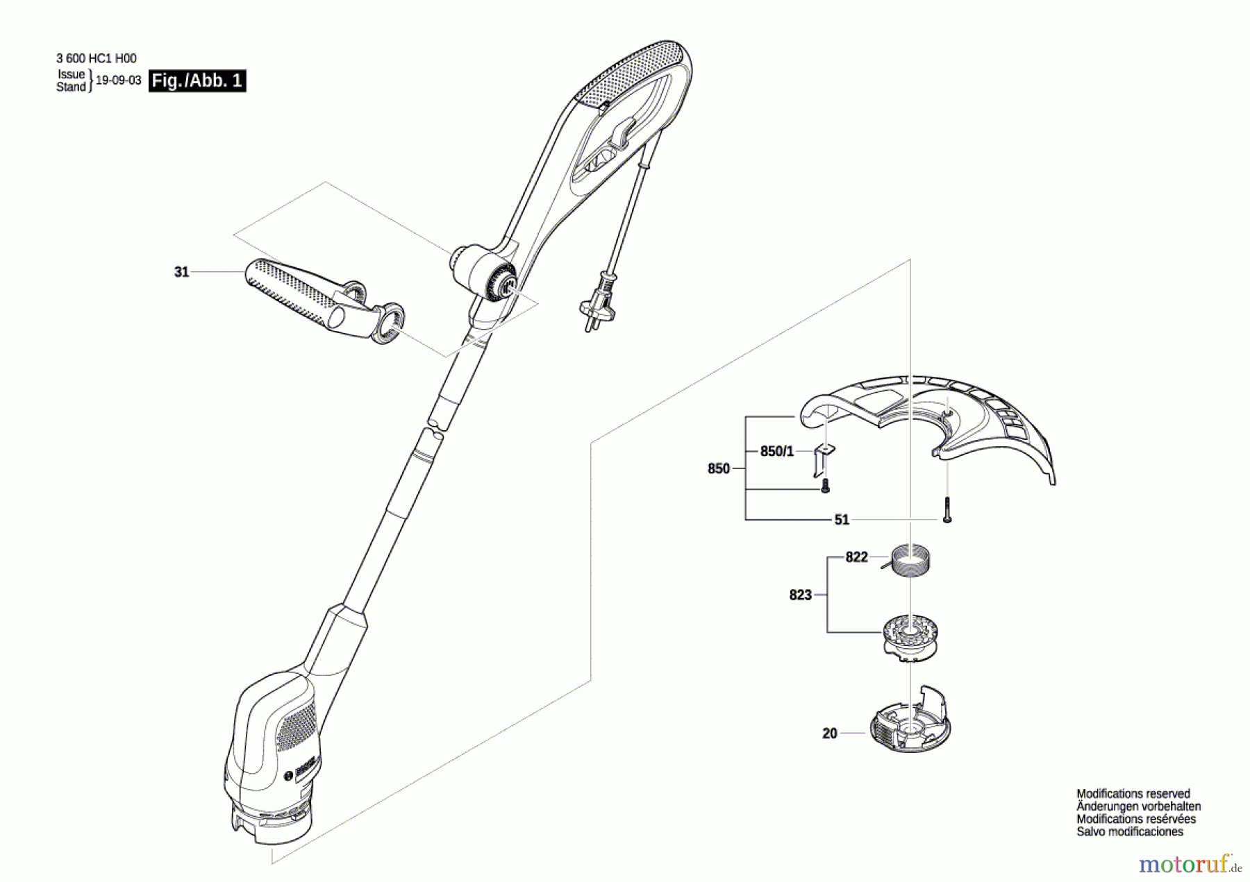 Bosch Gartengeräte Rasentrimmer EasyGrassCut 23 Seite 1