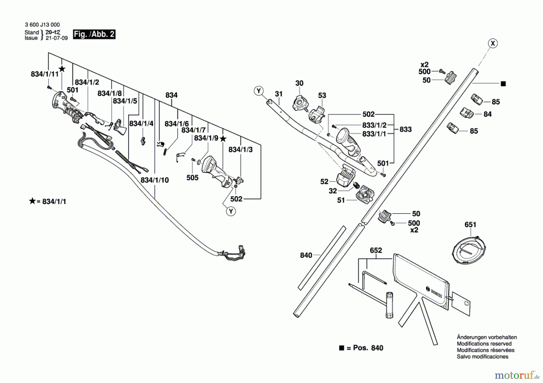 Bosch Gartengeräte Motorsense GFR 25 Seite 2