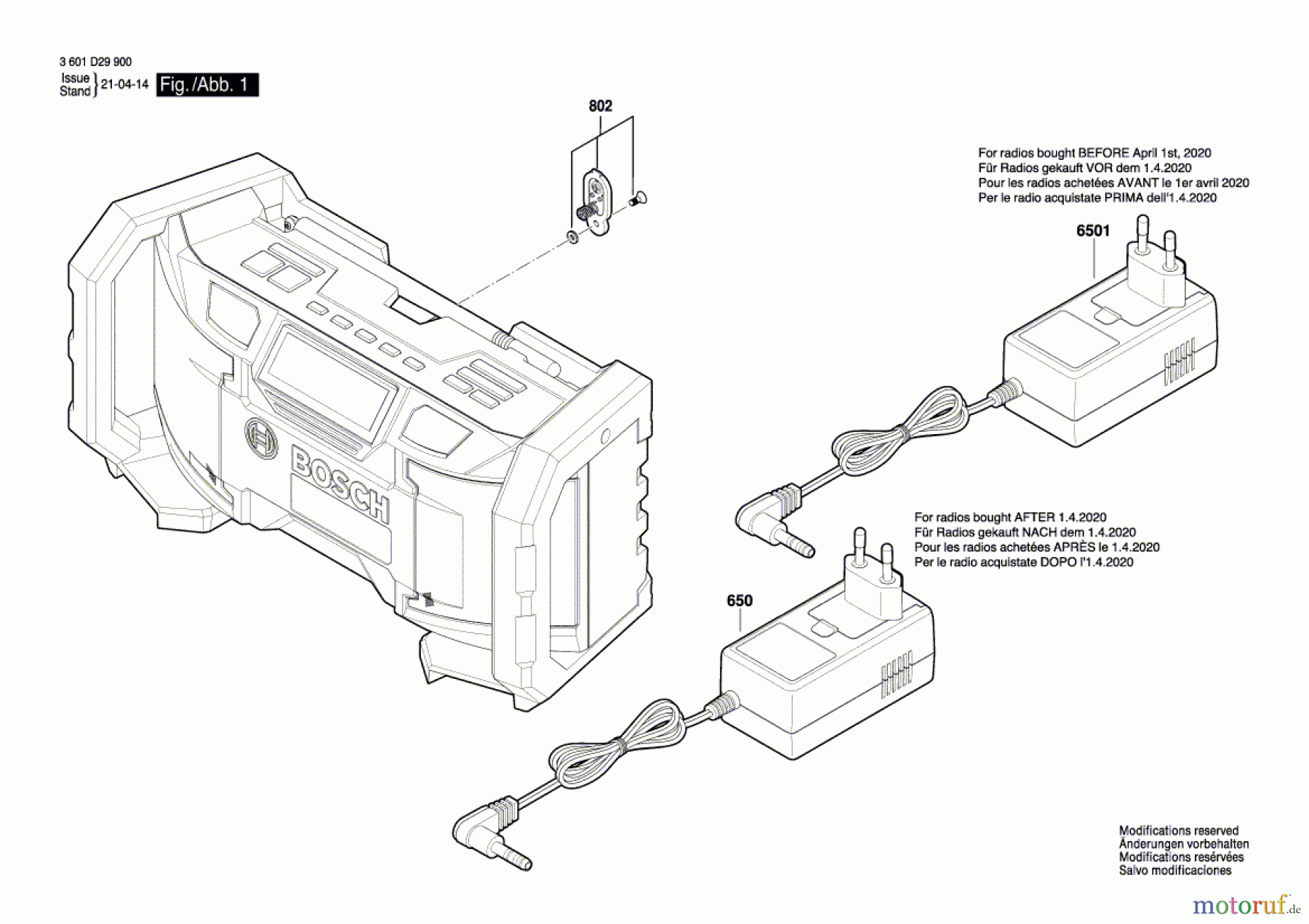Bosch Werkzeug Power-Radiobox GML SoundBoxx Seite 1
