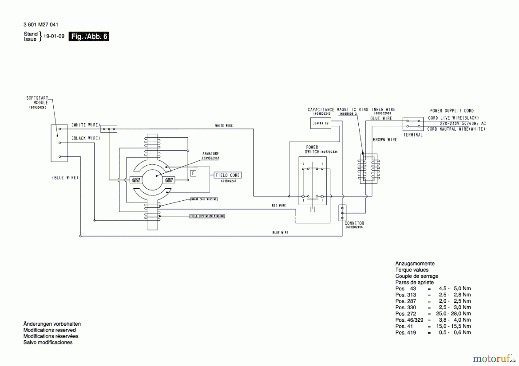Bosch Werkzeug Kapp-/Zugsäge GCM 10 GDJ Seite 6
