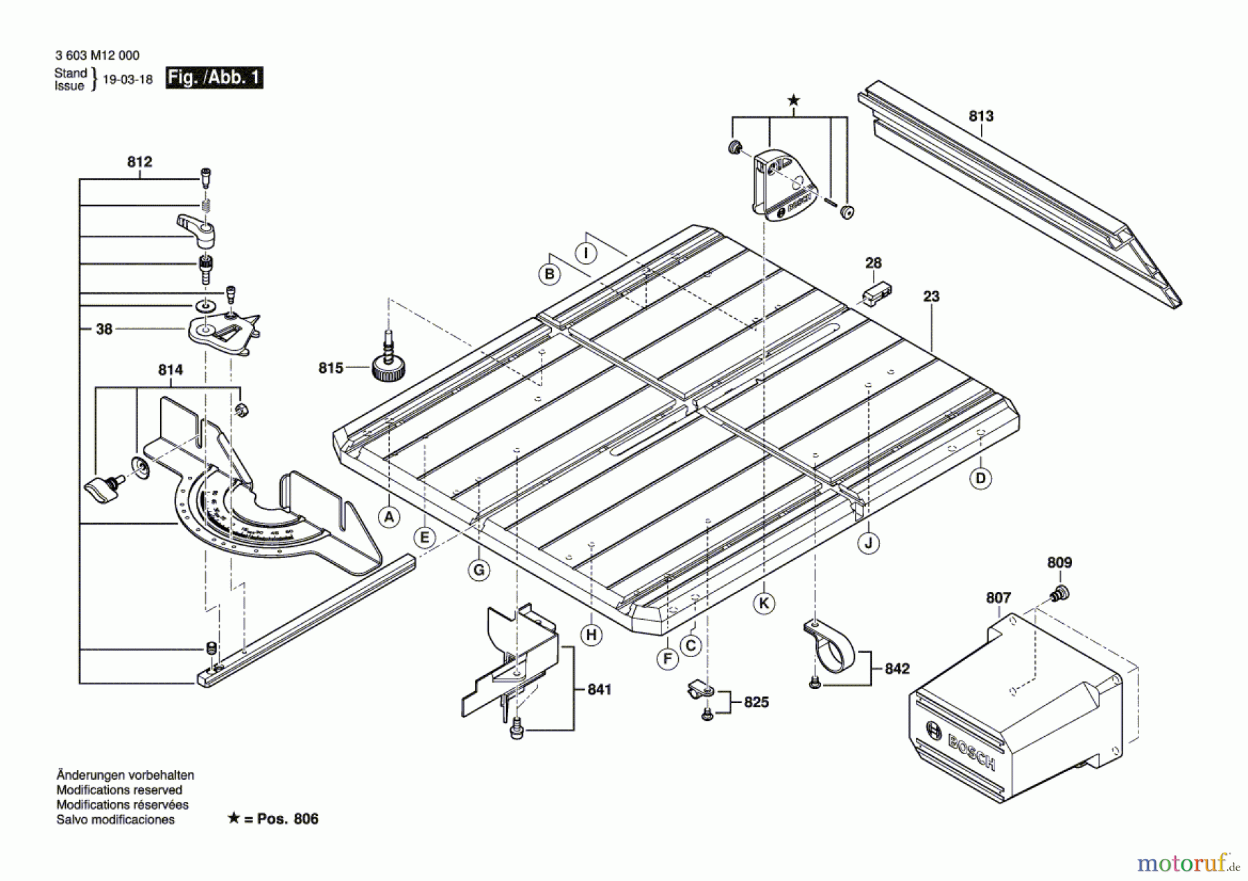 Bosch Werkzeug Tischkreissäge AdvancedTableCut 52 Seite 1