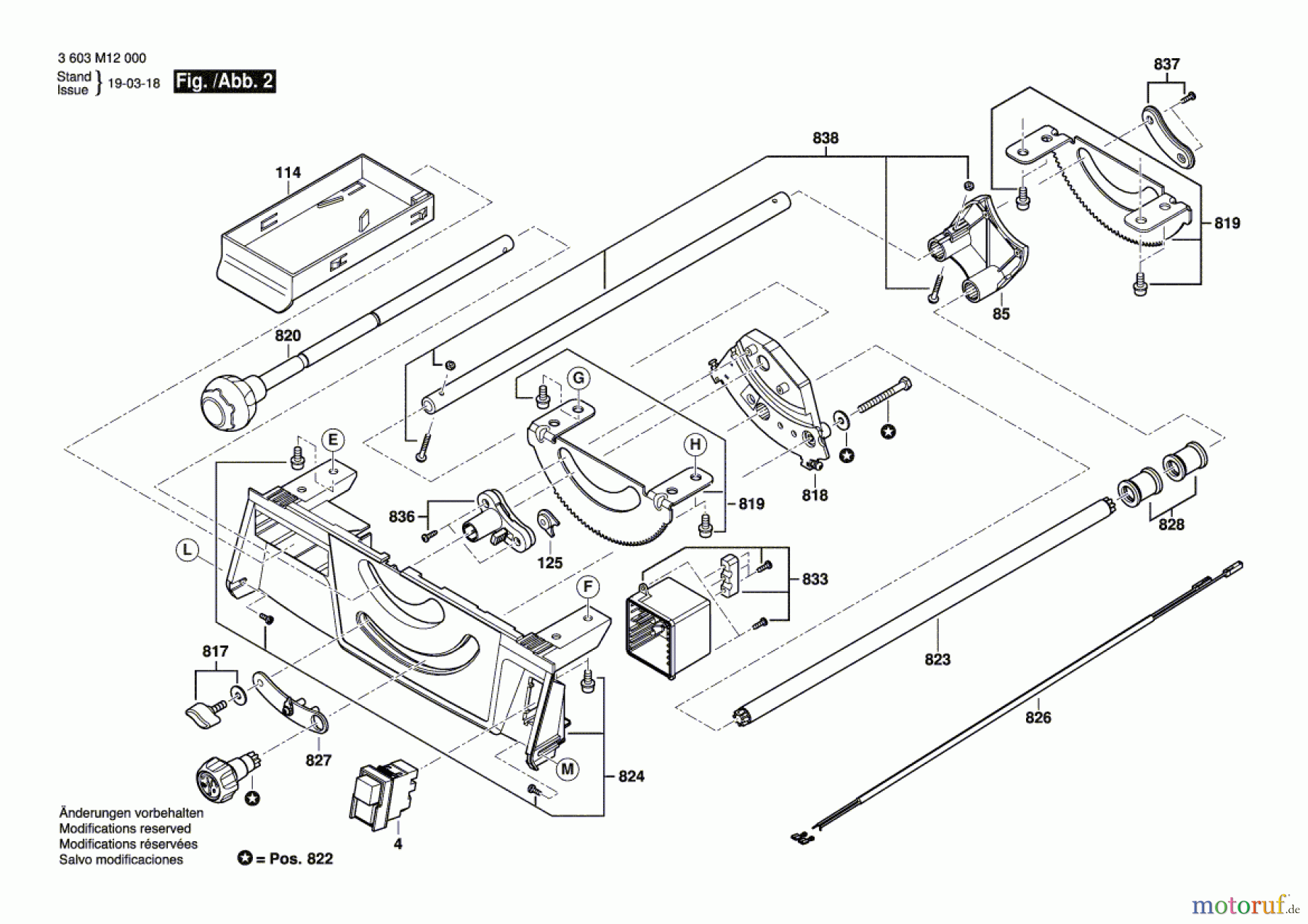 Bosch Werkzeug Tischkreissäge AdvancedTableCut 52 Seite 2
