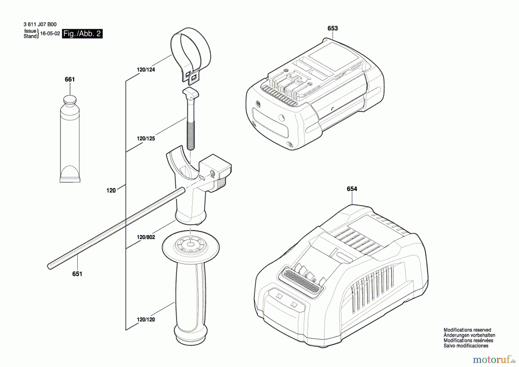 Bosch Akku Werkzeug Akku-Bohrhammer BACHD-1 36 V Seite 2