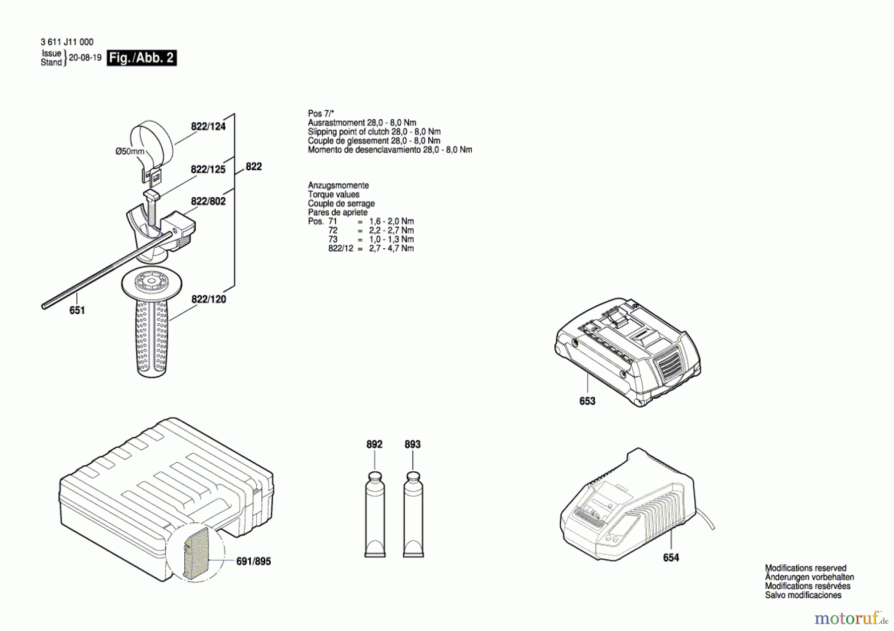 Bosch Akku Werkzeug Akku-Bohrhammer GBH 18V-20 Seite 2