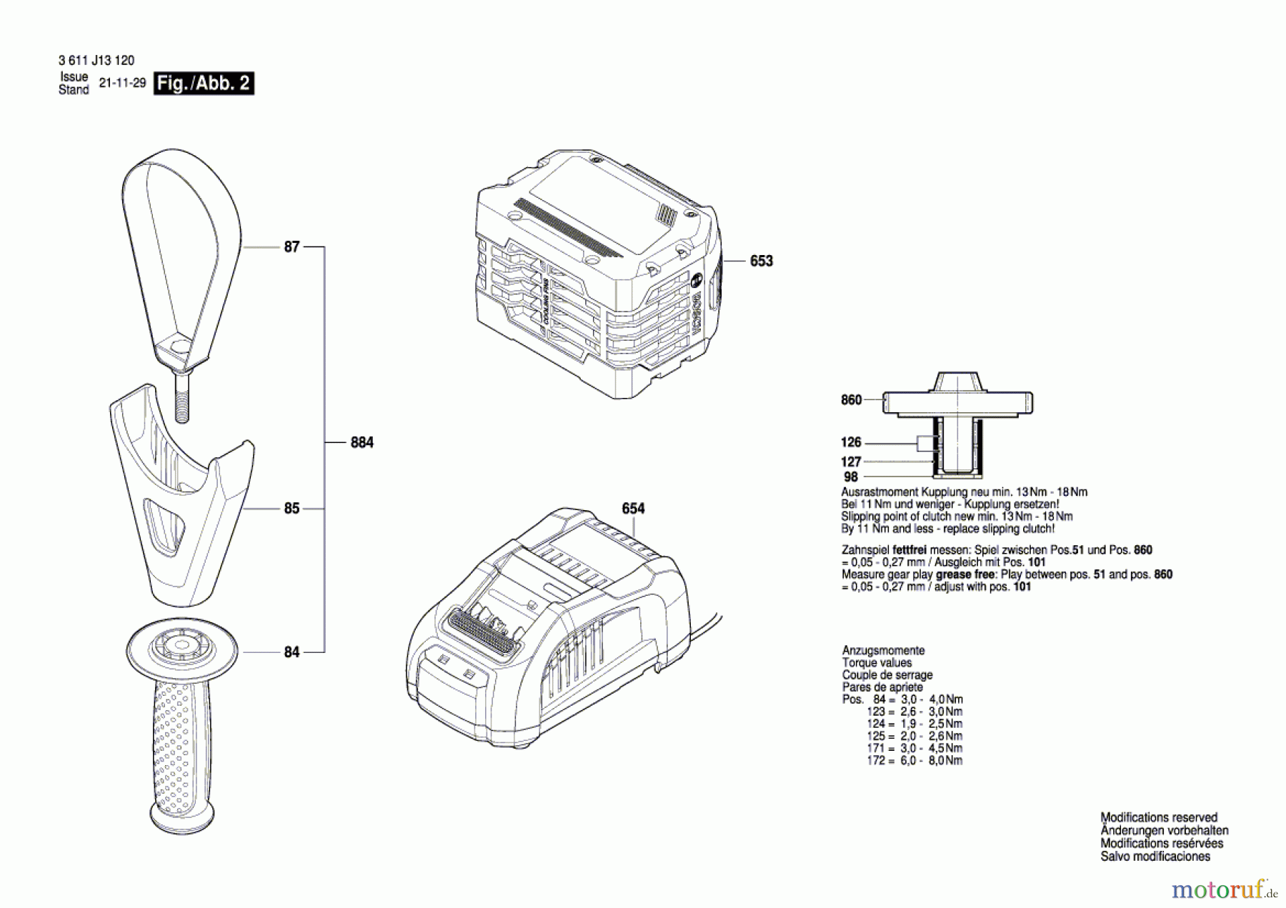 Bosch Akku Werkzeug Akku-Bohrhammer GBH 18V-45C Seite 2