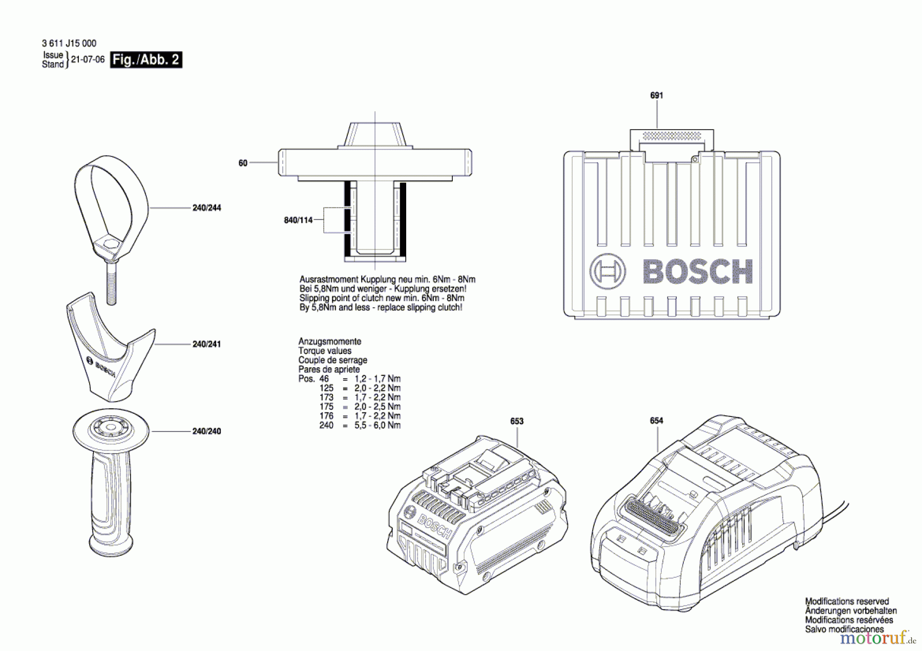 Bosch Akku Werkzeug Akku-Bohrhammer GBH 18V-36 C Seite 2
