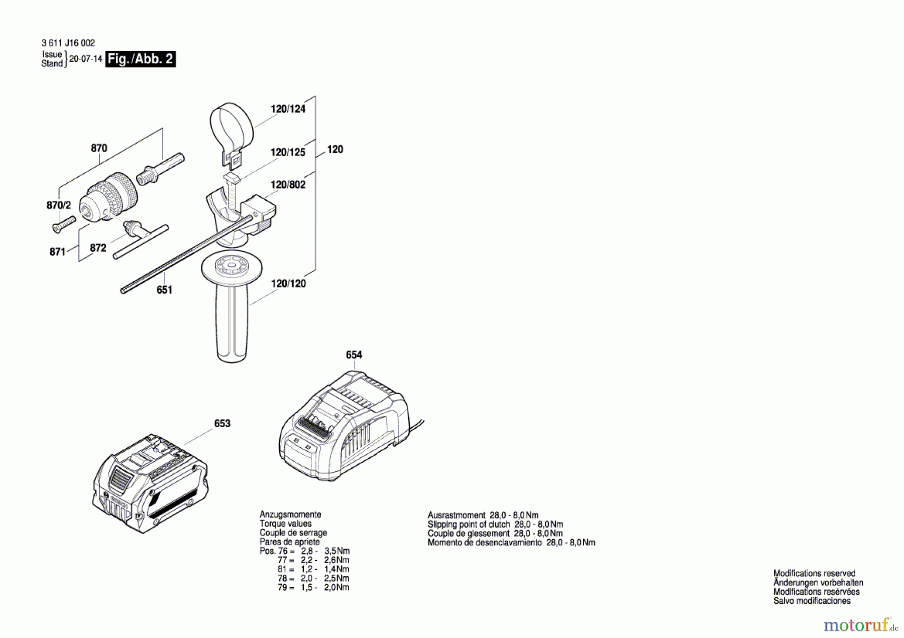 Bosch Akku Werkzeug Akku-Bohrhammer GBH 18V-26D Seite 2