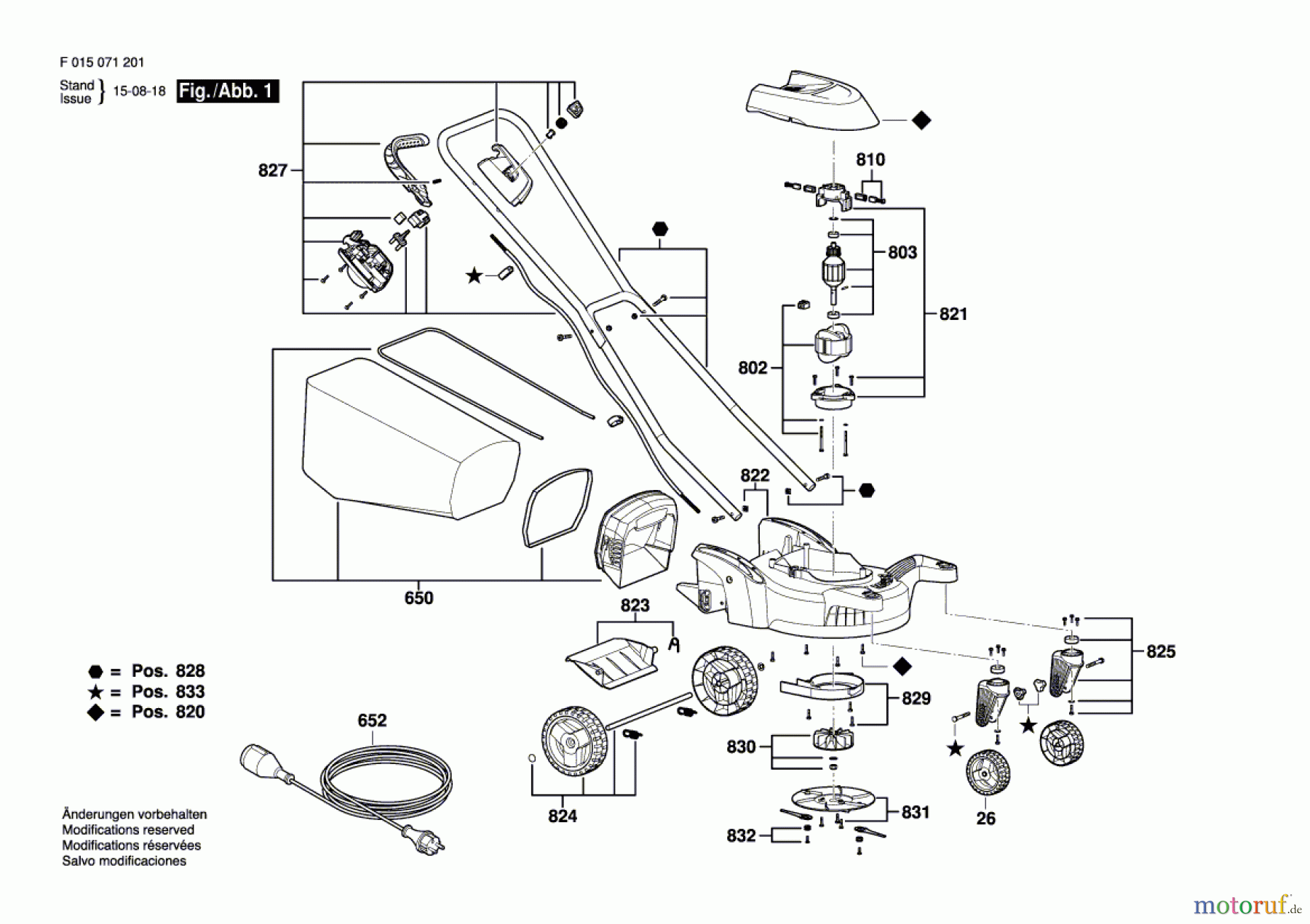 Bosch Gartengeräte Rasenmäher 0712 Seite 1
