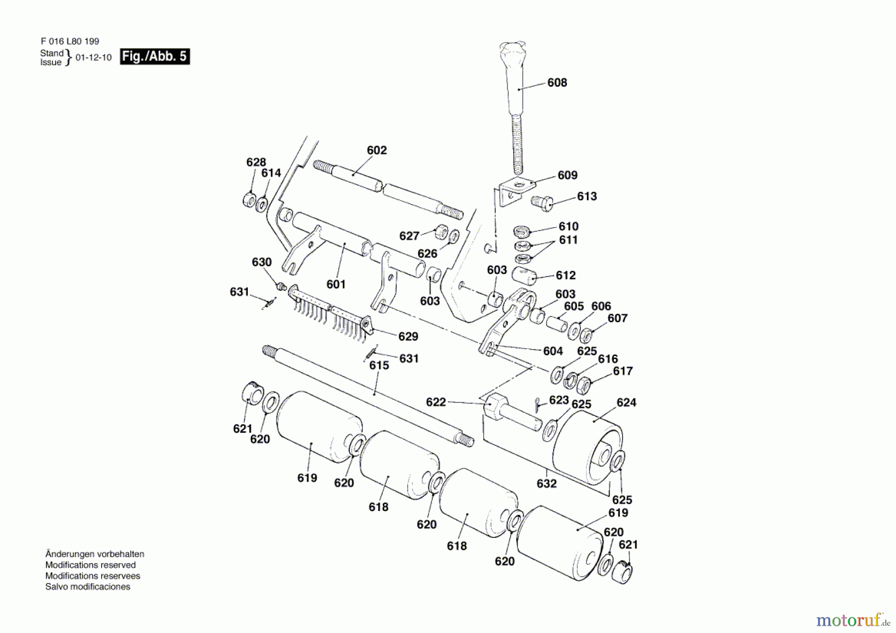 Bosch Gartengeräte Rasenmäher COMMODORE B17ME Seite 5