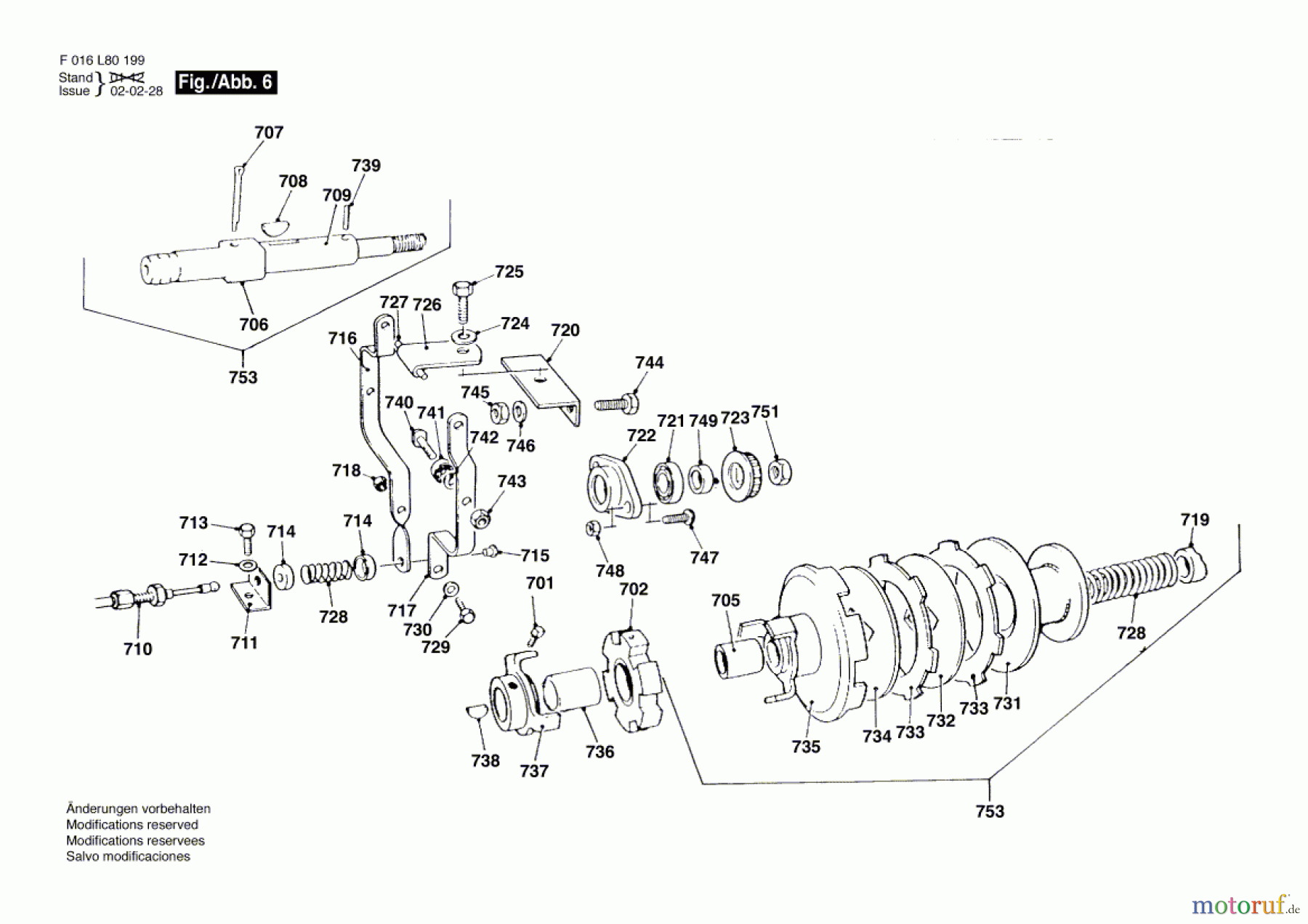 Bosch Gartengeräte Rasenmäher COMMODORE B17ME Seite 6