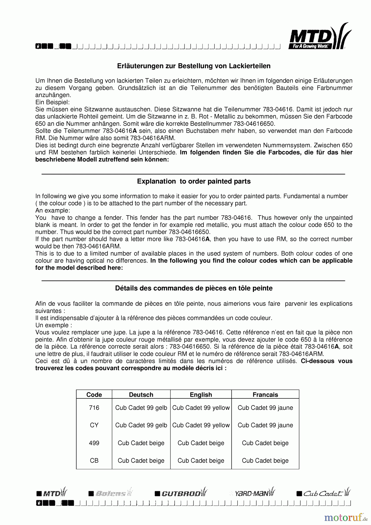 Cub Cadet Gartentraktoren HDS 3235 14A-672-603 (2001) Farbcode Information