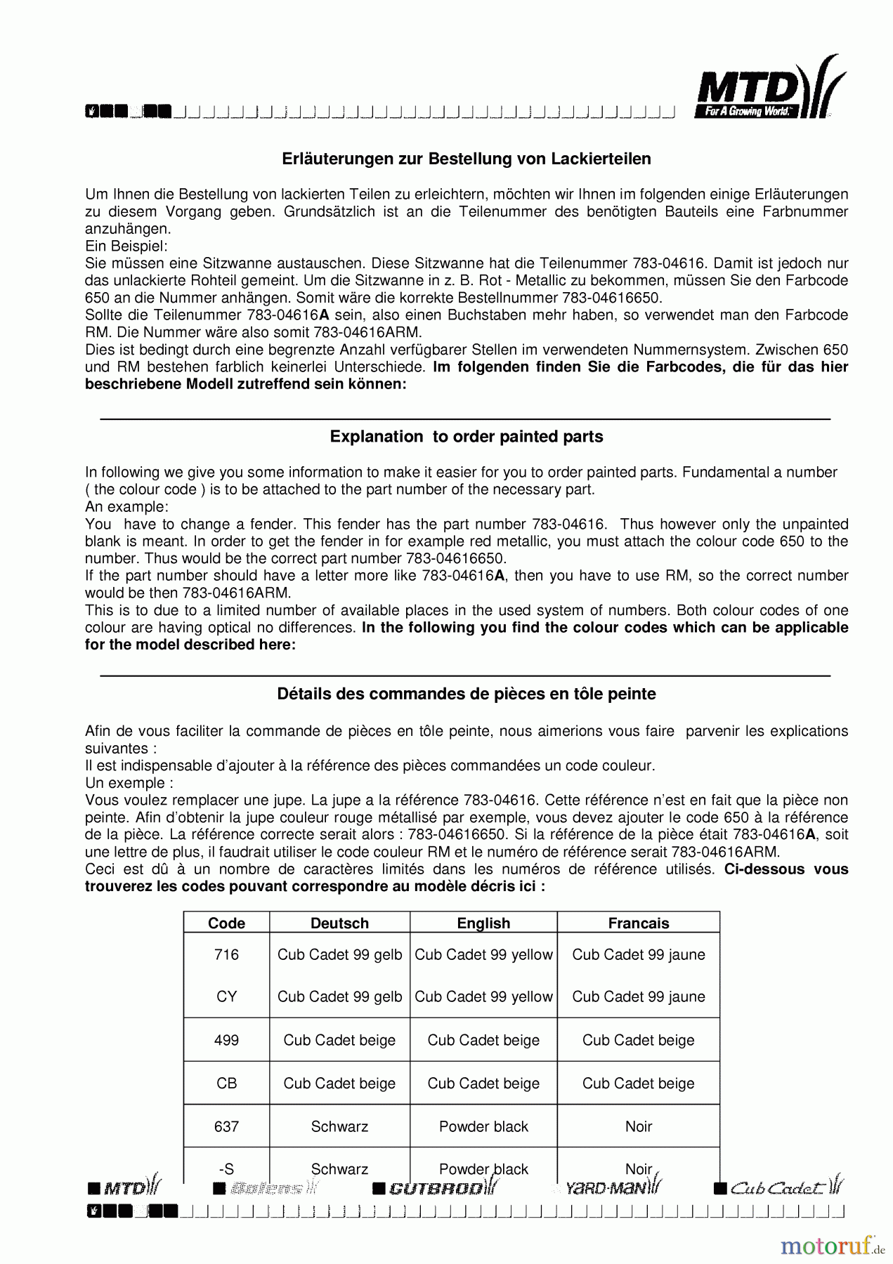 Cub Cadet Gartentraktoren HDS 3235 14A-672-603 (2005) Farbcode Information