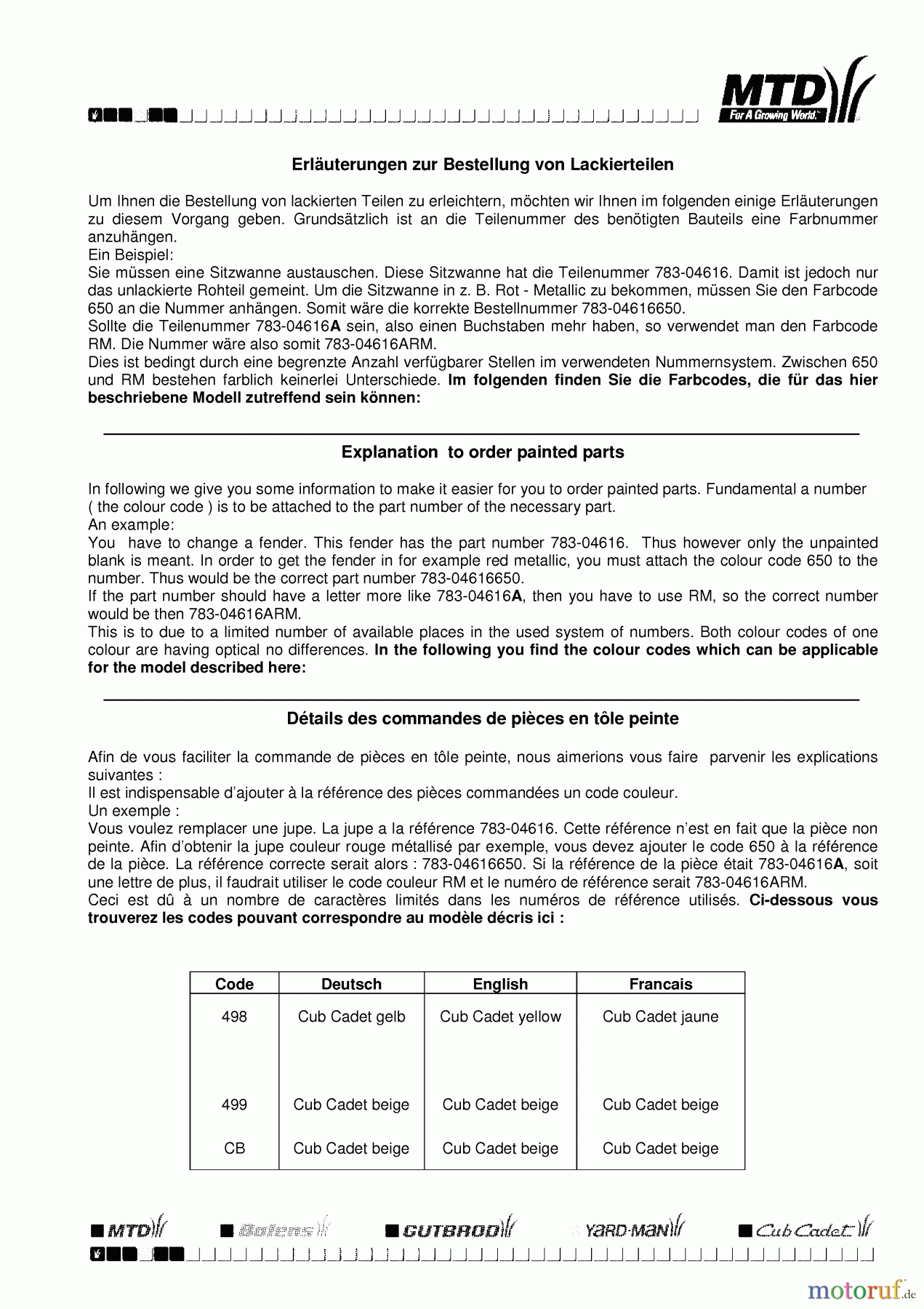  Cub Cadet Gartentraktoren HDS 3235 14A-676-100  (1998) Farbcode Information