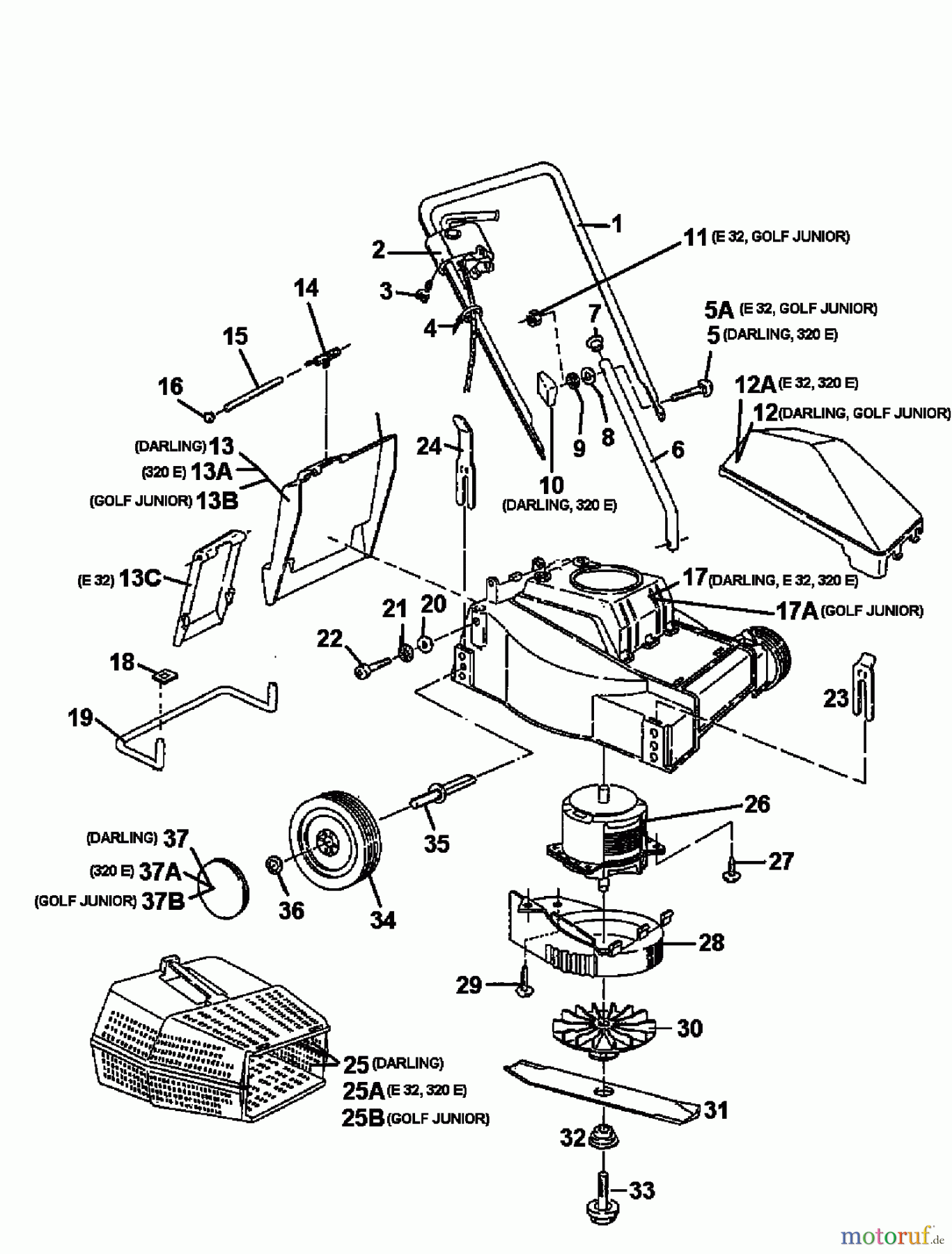 Euro Tool Elektromäher 320 E 18A-A3C-642 (1998) Grundgerät