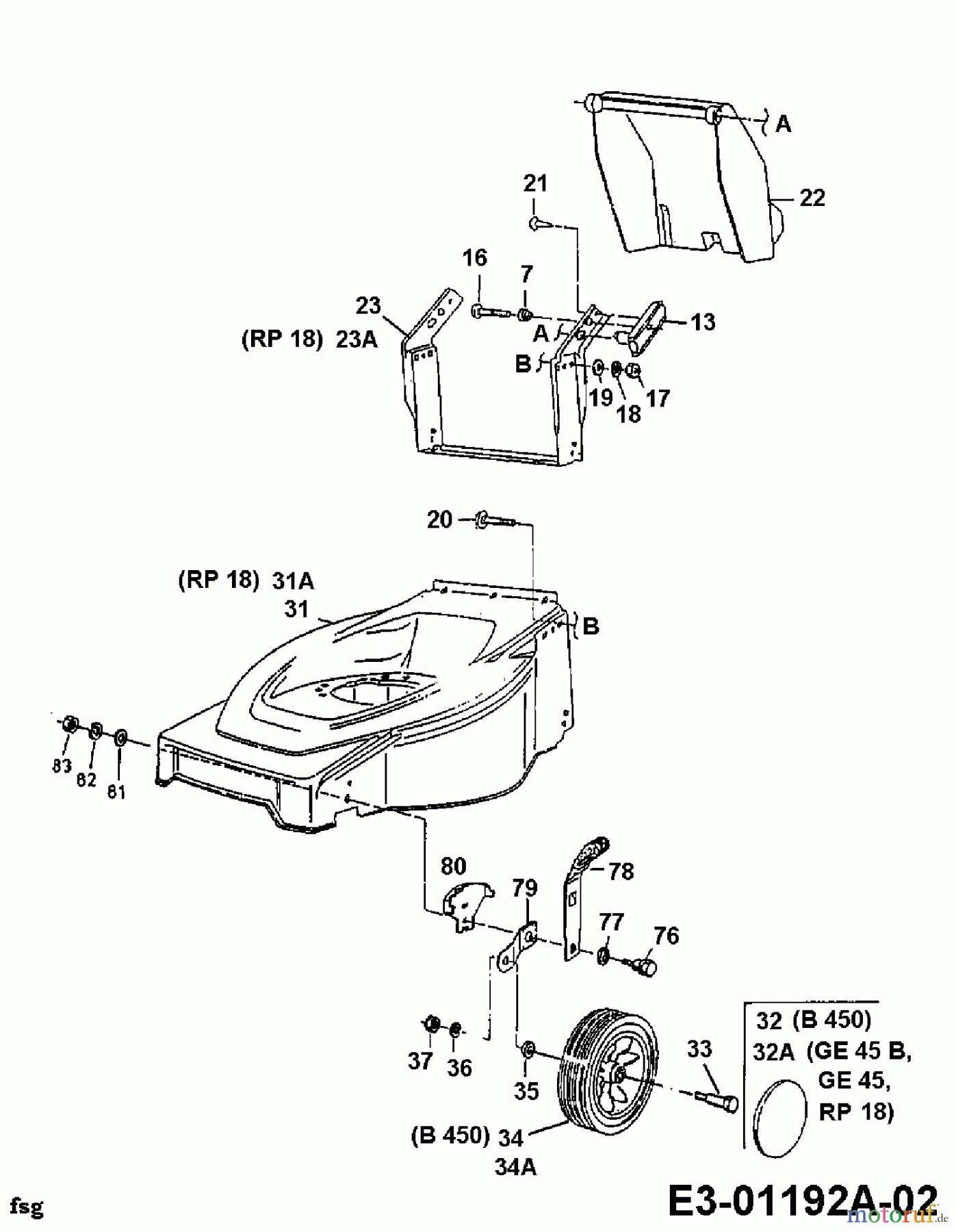 Euro Tool Motormäher 450 HBL 11A-T00Z642 (1998) Höhenverstellung, Räder
