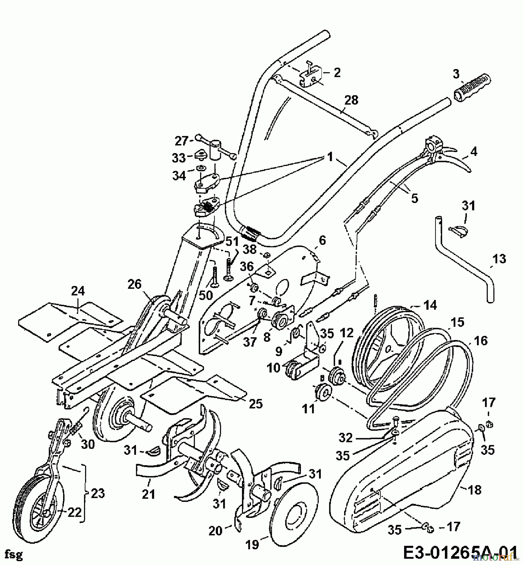 Gutbrod Motorhacken MB 62-52 N 07518.07 (1998) Grundgerät
