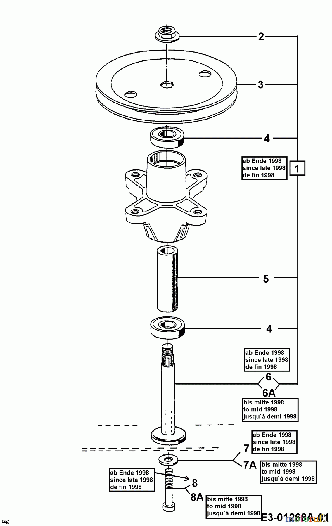 Bricolage Rasentraktoren 125/76 136L452C615 (1996) Messerspindel 618-0139