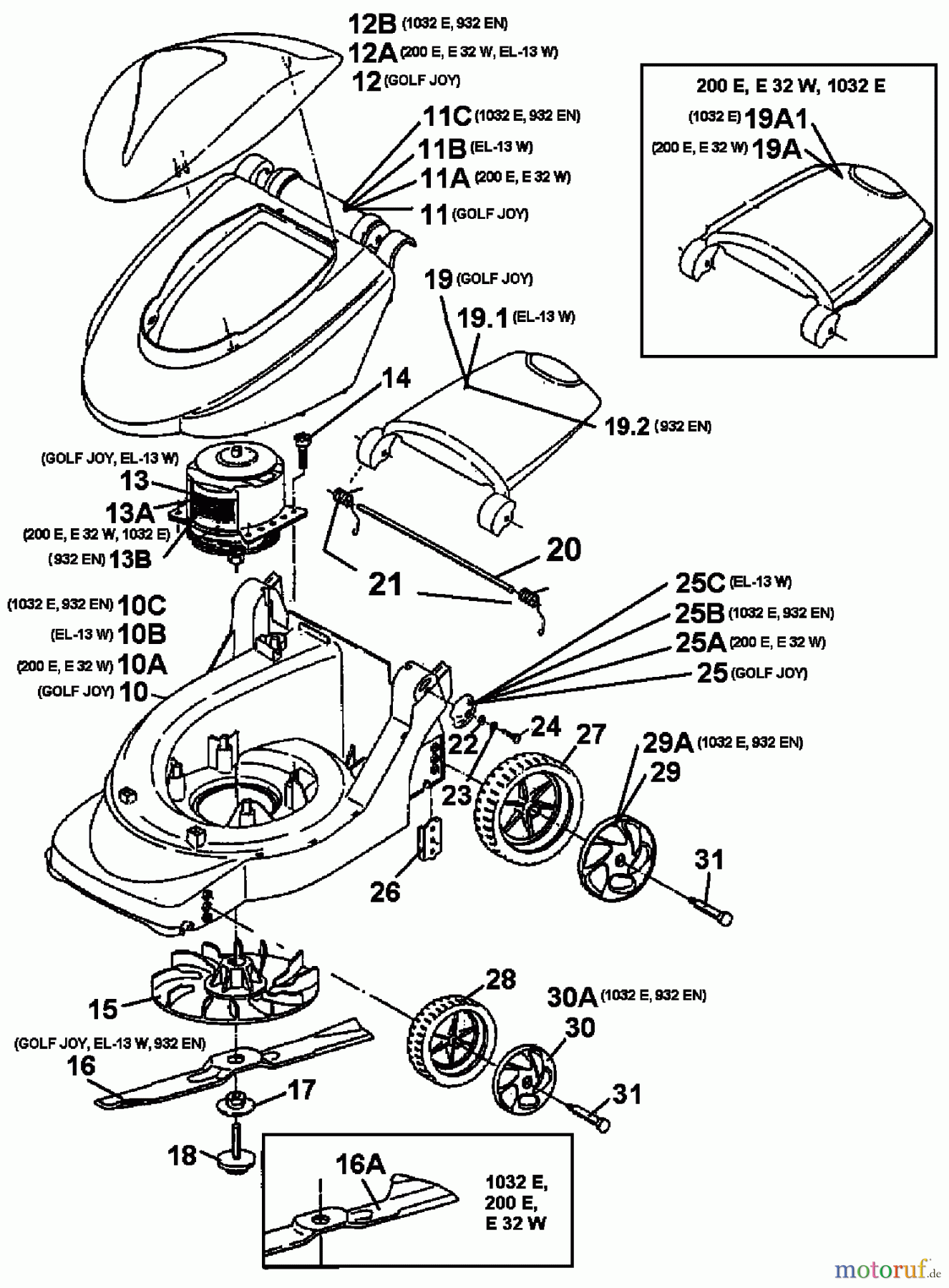 Floraself Elektromäher 1032 E 18D-C3D-668 (2000) Elektromotor, Messer, Räder
