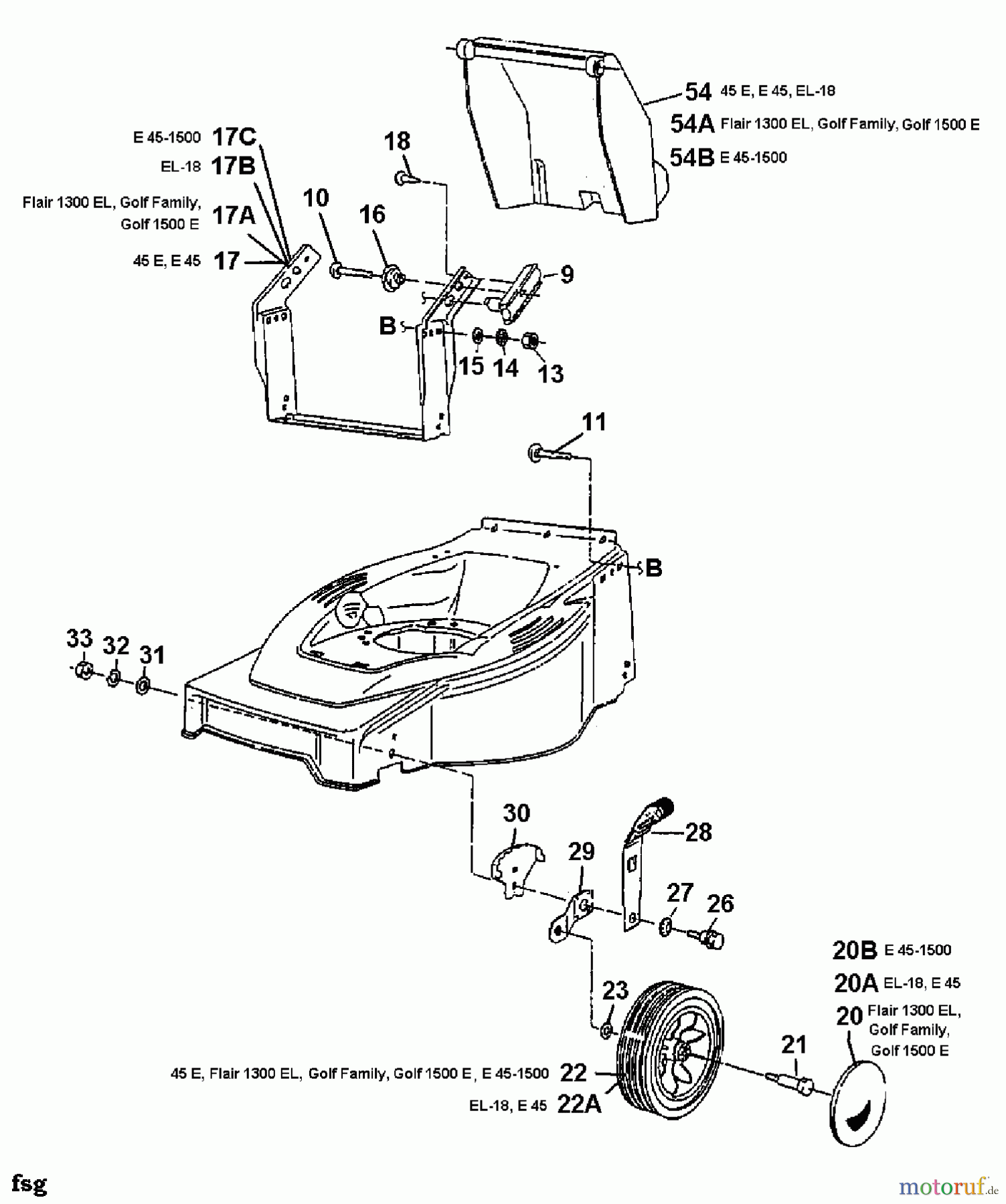 Topflite Elektromäher 45 E 18A-T0G-649 (1999) Höhenverstellung, Räder vorne