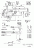 Gutbrod SLX 92 RH 13AD496E690 (1999) Ersatzteile Schaltplan