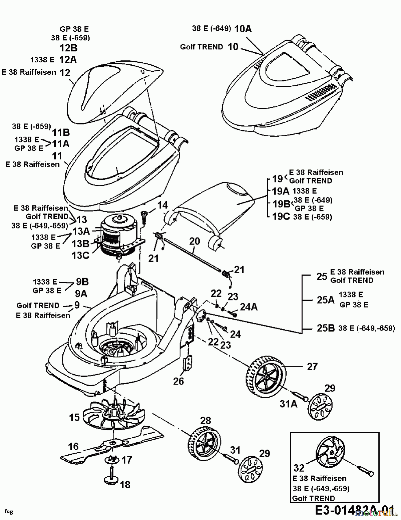 Golf Elektromäher Trend 18B-G0E-648 (2000) Grundgerät