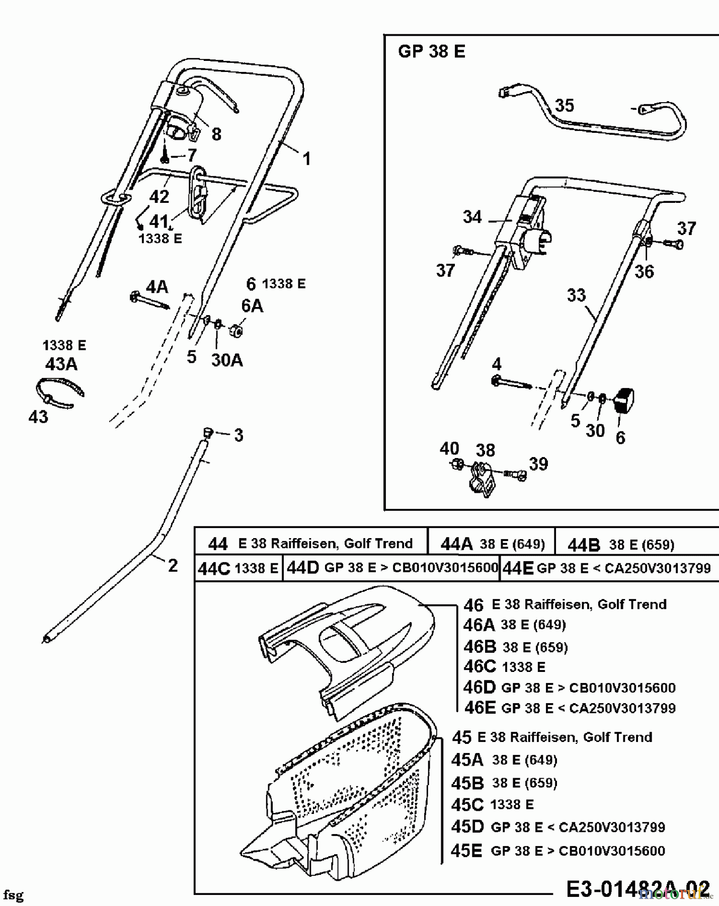 Golf Elektromäher Trend 18B-G0E-648 (2000) Grasfangkorb, Holm