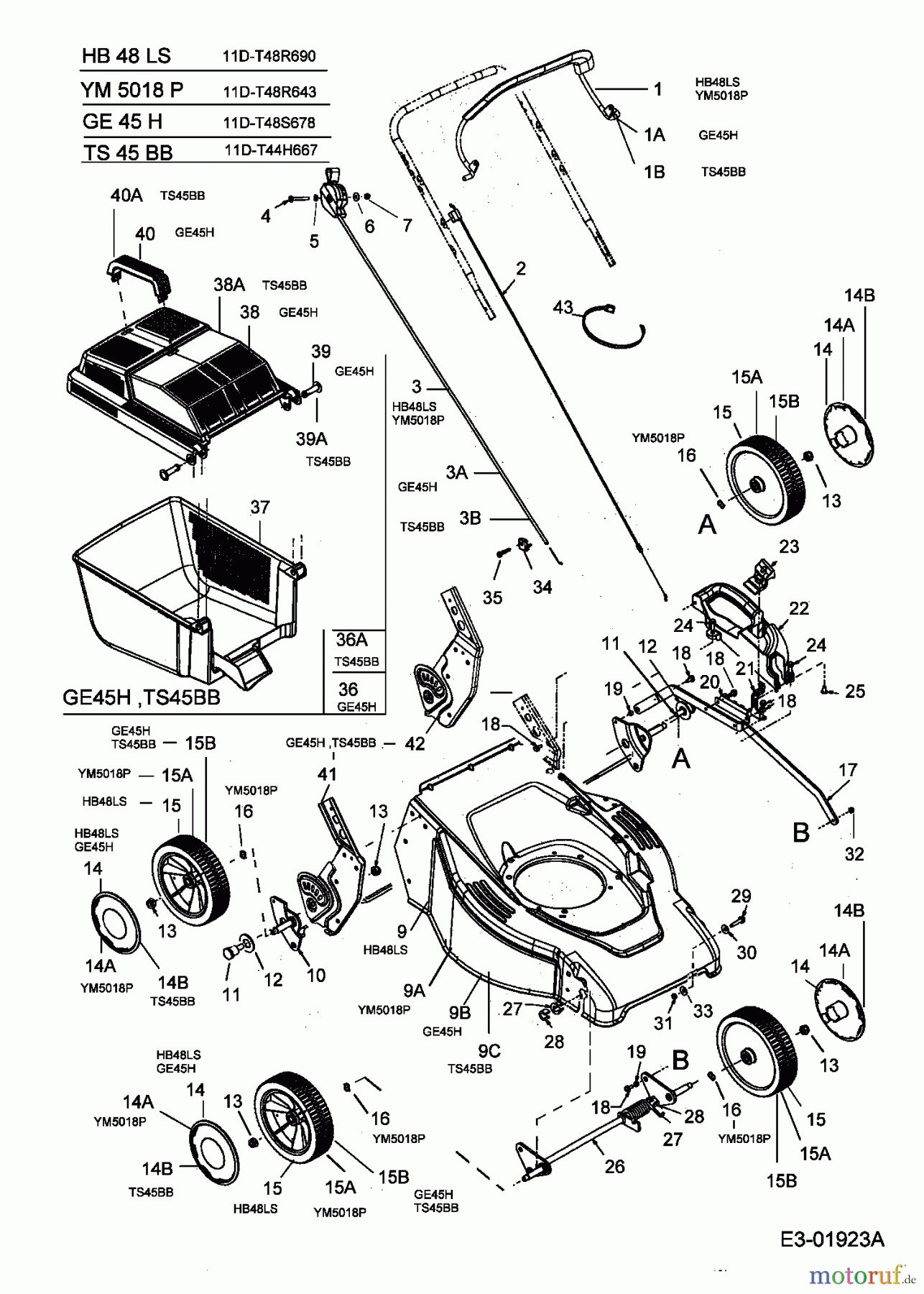  Gutbrod Motormäher HB 48 LS 11D-T48R690  (2004) Grasfangkorb, Räder, Schnitthöhenverstellung