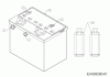 Okay Master Cut 105-15/200 H 13HU99KN675 (2015) Ersatzteile Batterie